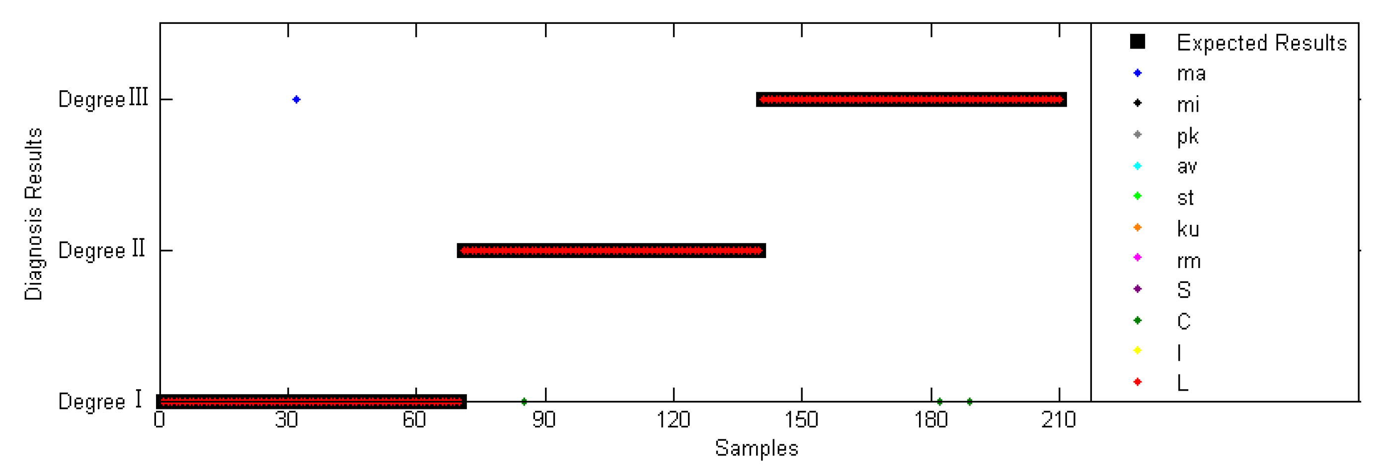 Applsci 11 00739 g012 550