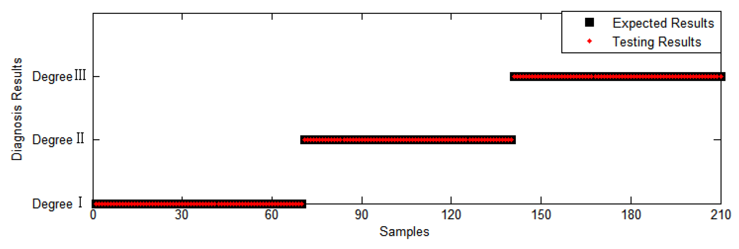 Applsci 11 00739 g013 550