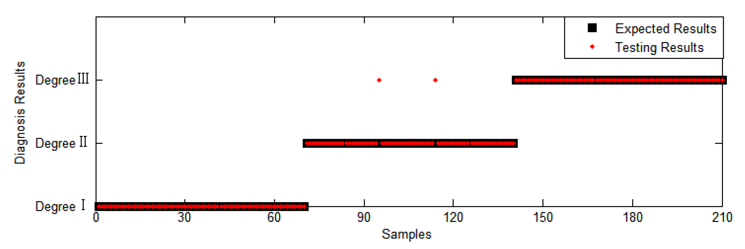 Applsci 11 00739 g014 550