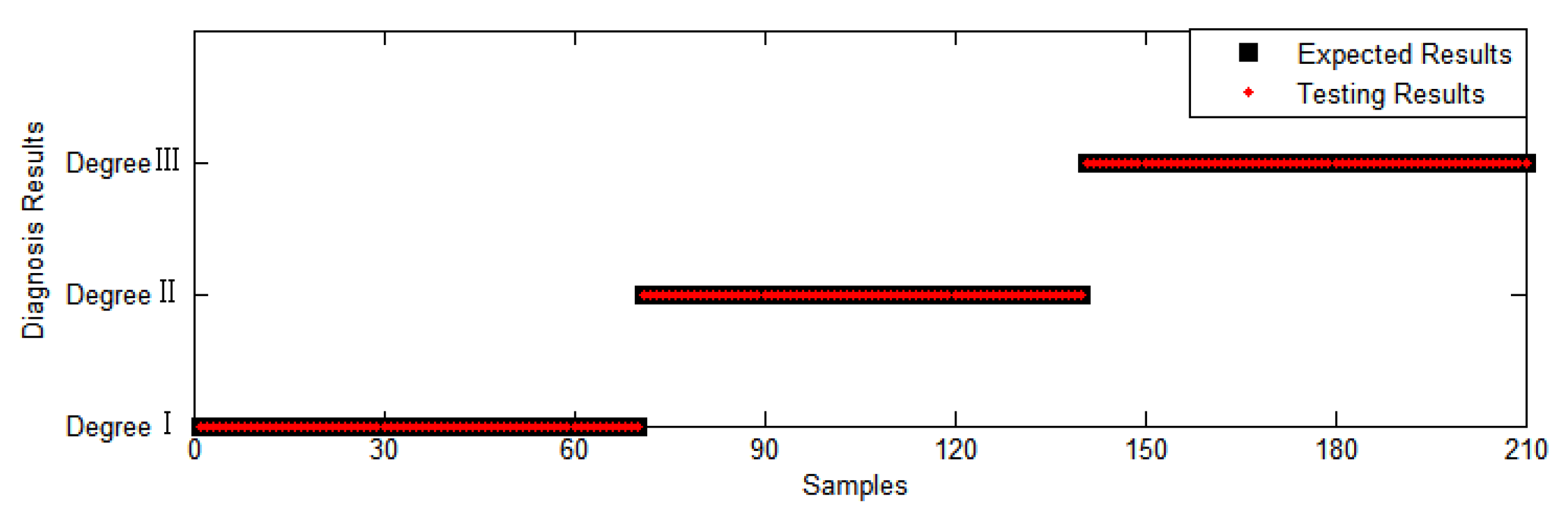 Applsci 11 00739 g015 550