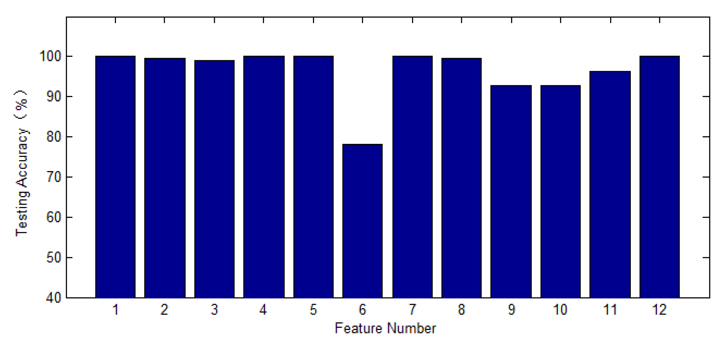 Applsci 11 00739 g016 550