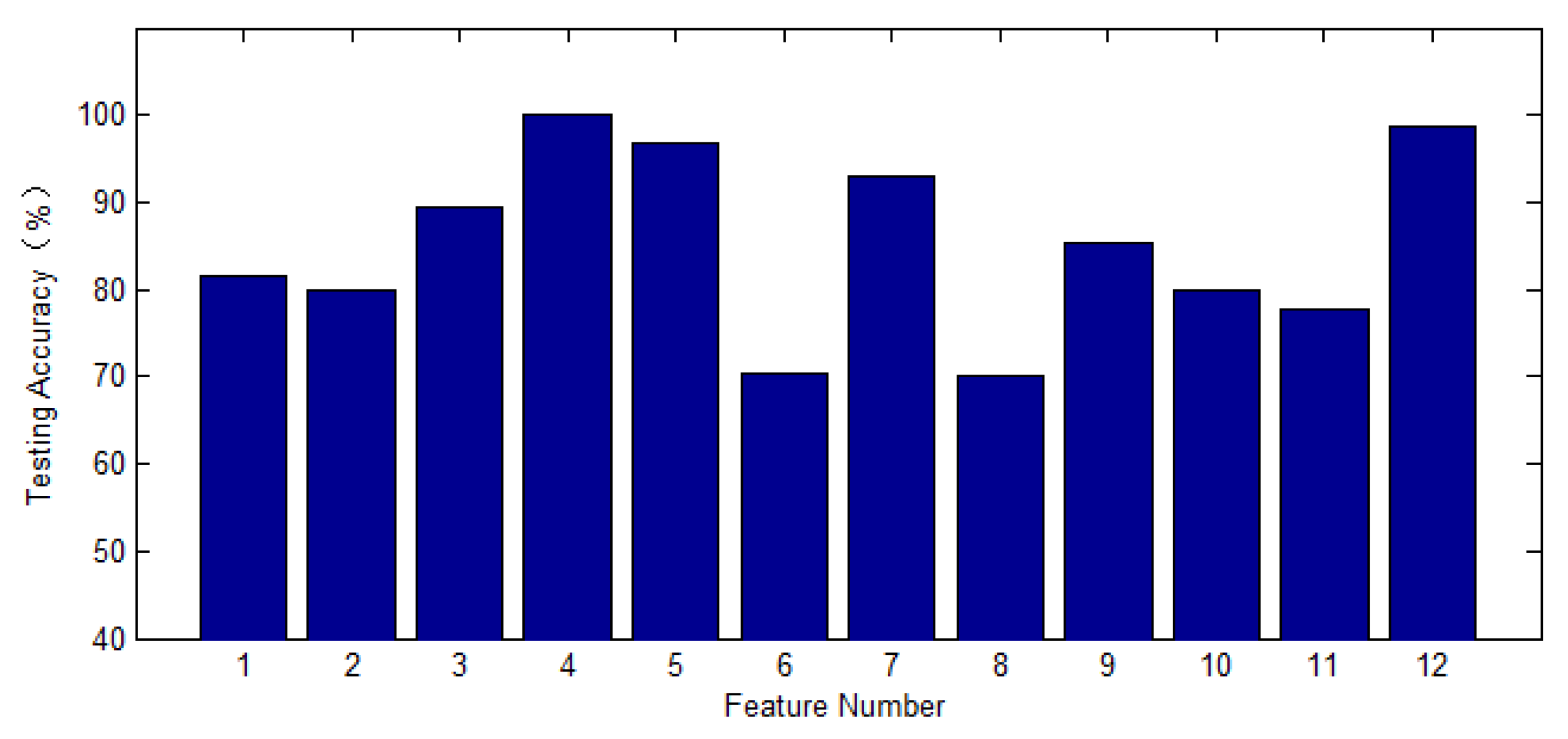 Applsci 11 00739 g017 550