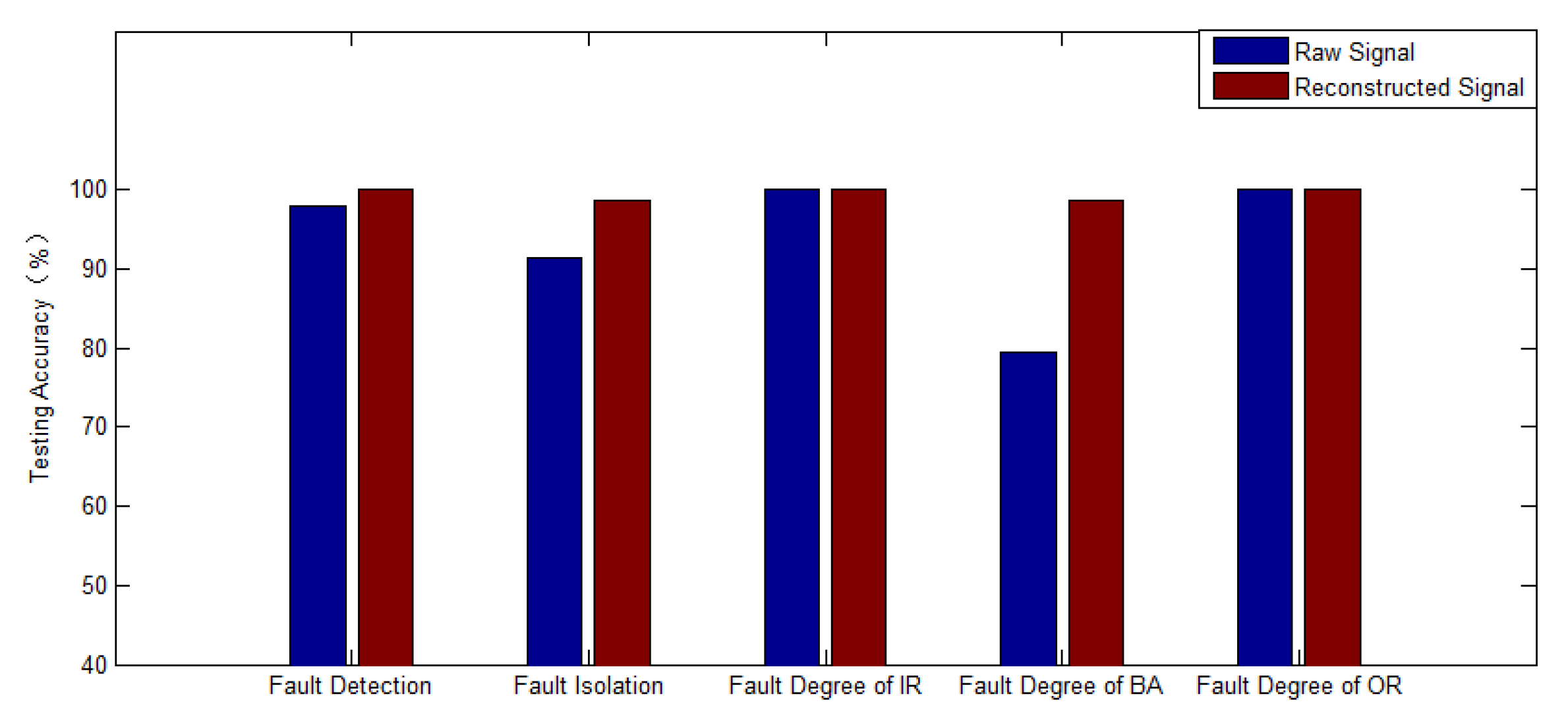 Applsci 11 00739 g019 550