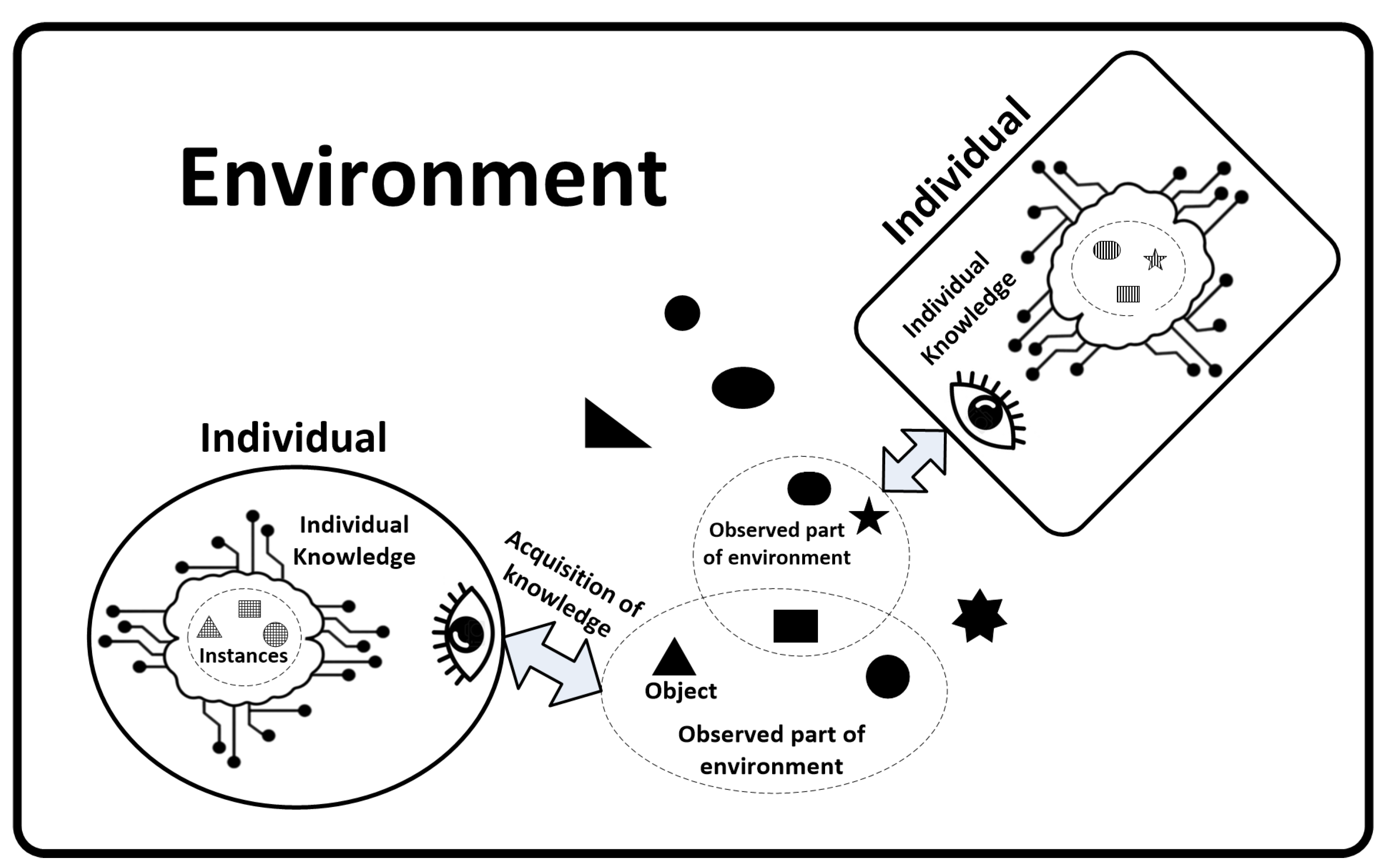 Applsci 11 00740 g001