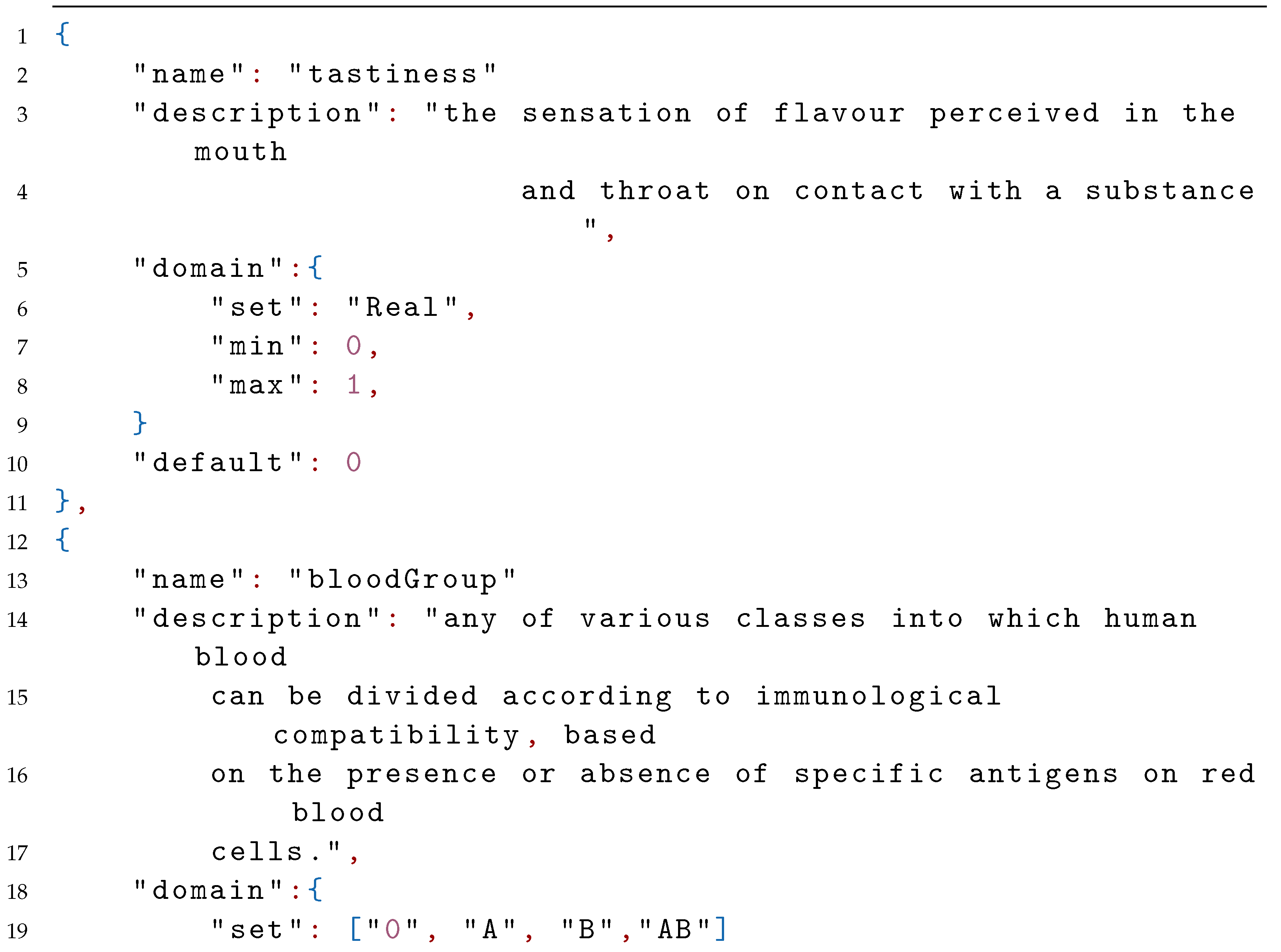 Applsci 11 00740 i006a