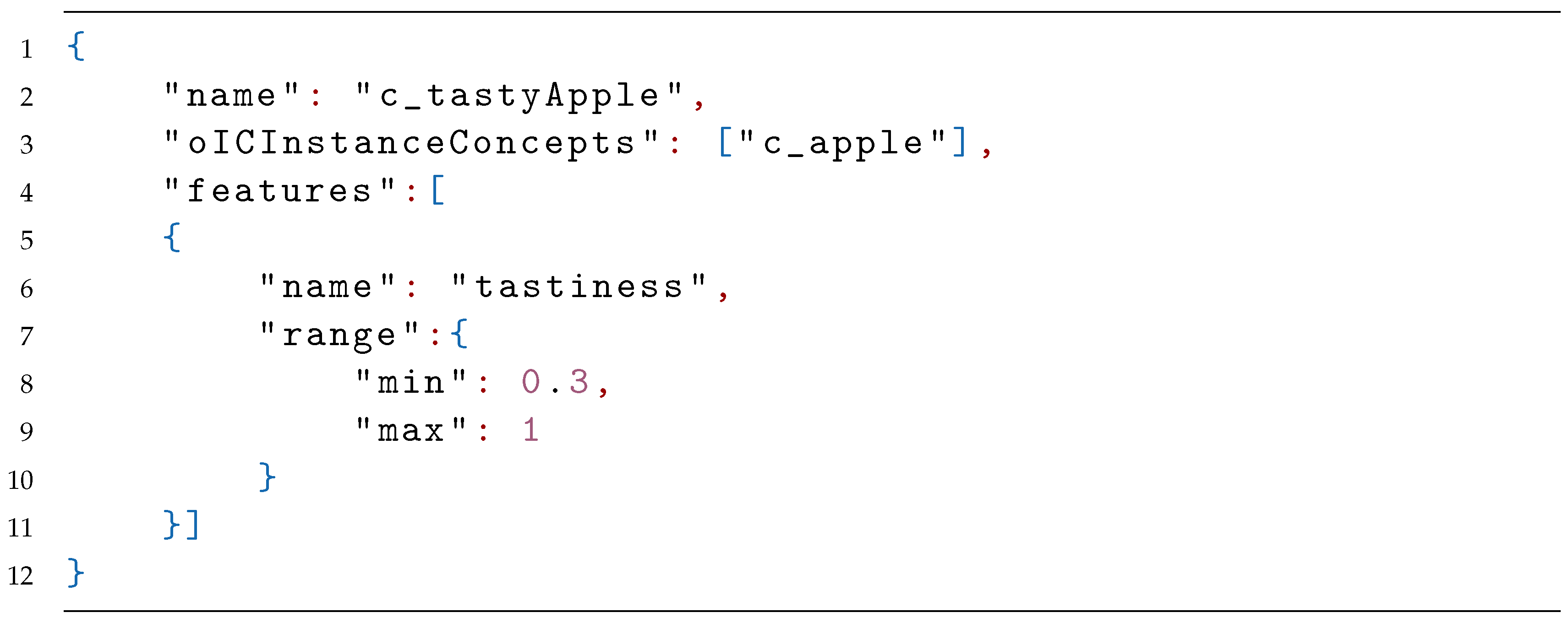 Applsci 11 00740 i014