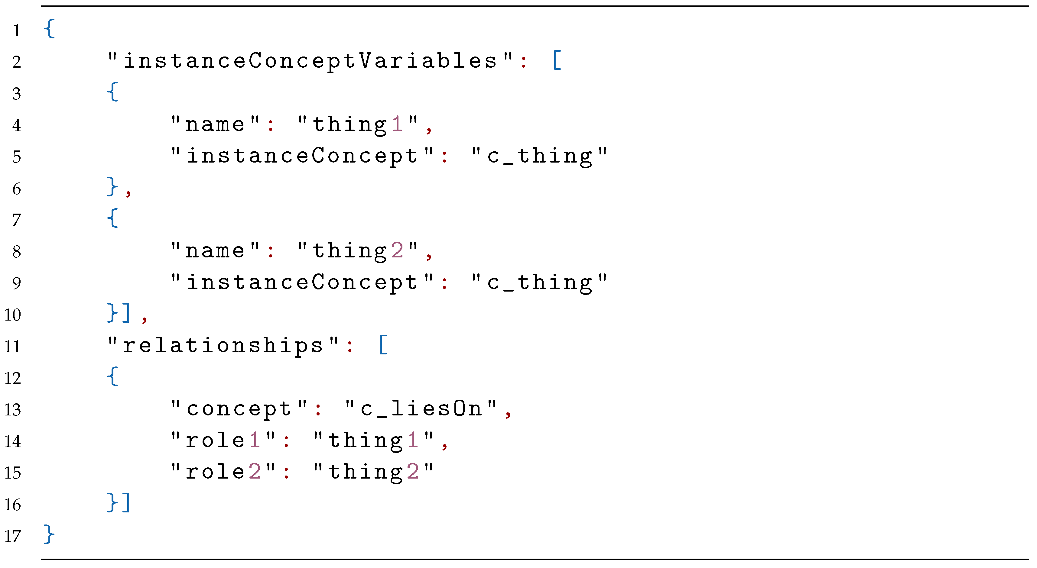 Applsci 11 00740 i019