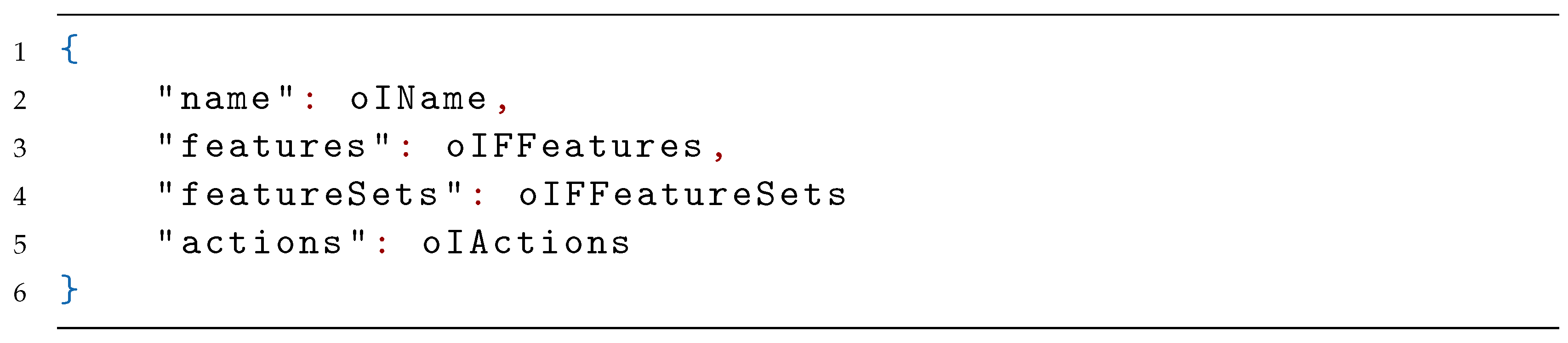 Applsci 11 00740 i029