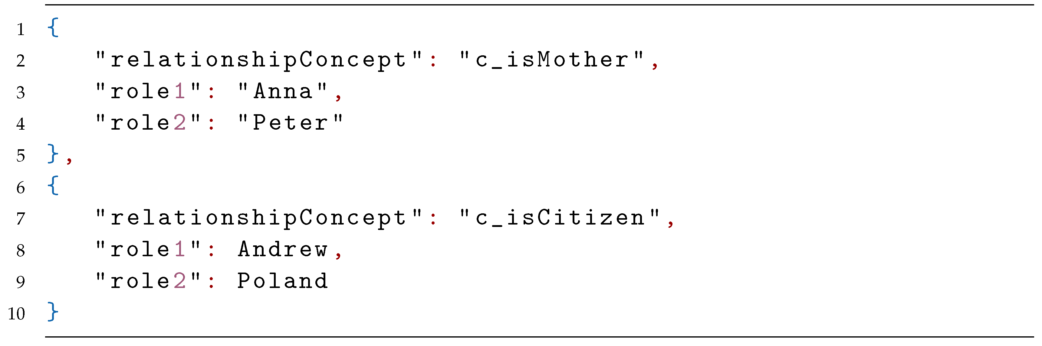 Applsci 11 00740 i032