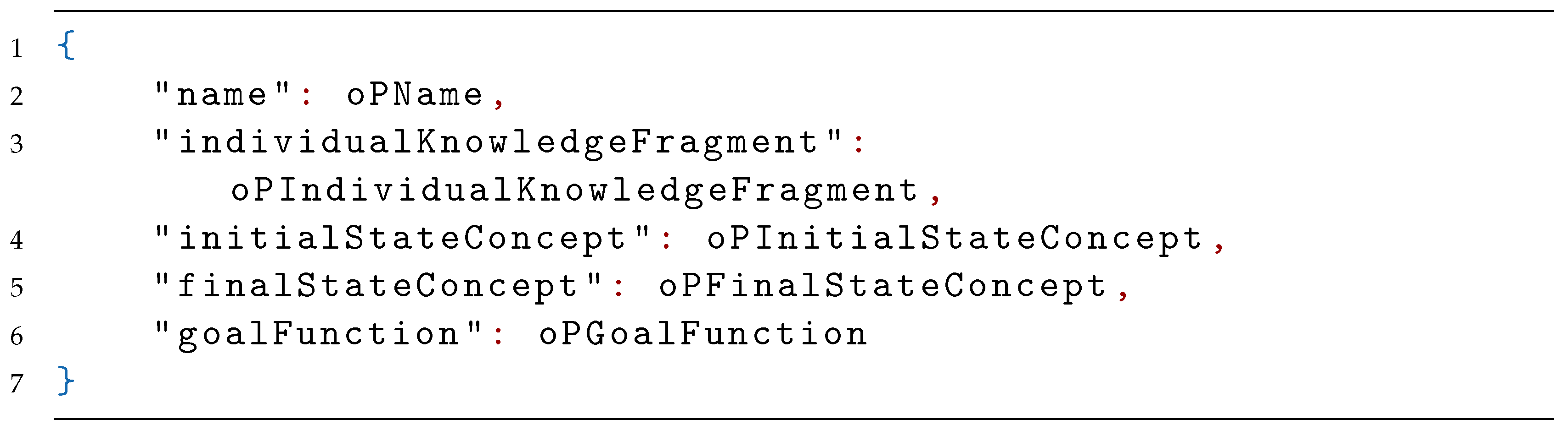 Applsci 11 00740 i033