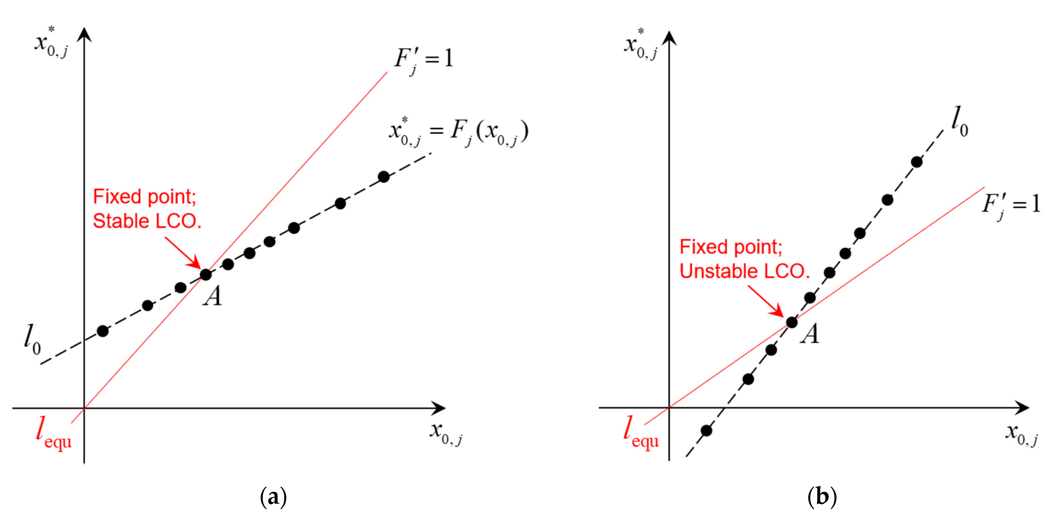 Applsci 11 00741 g007