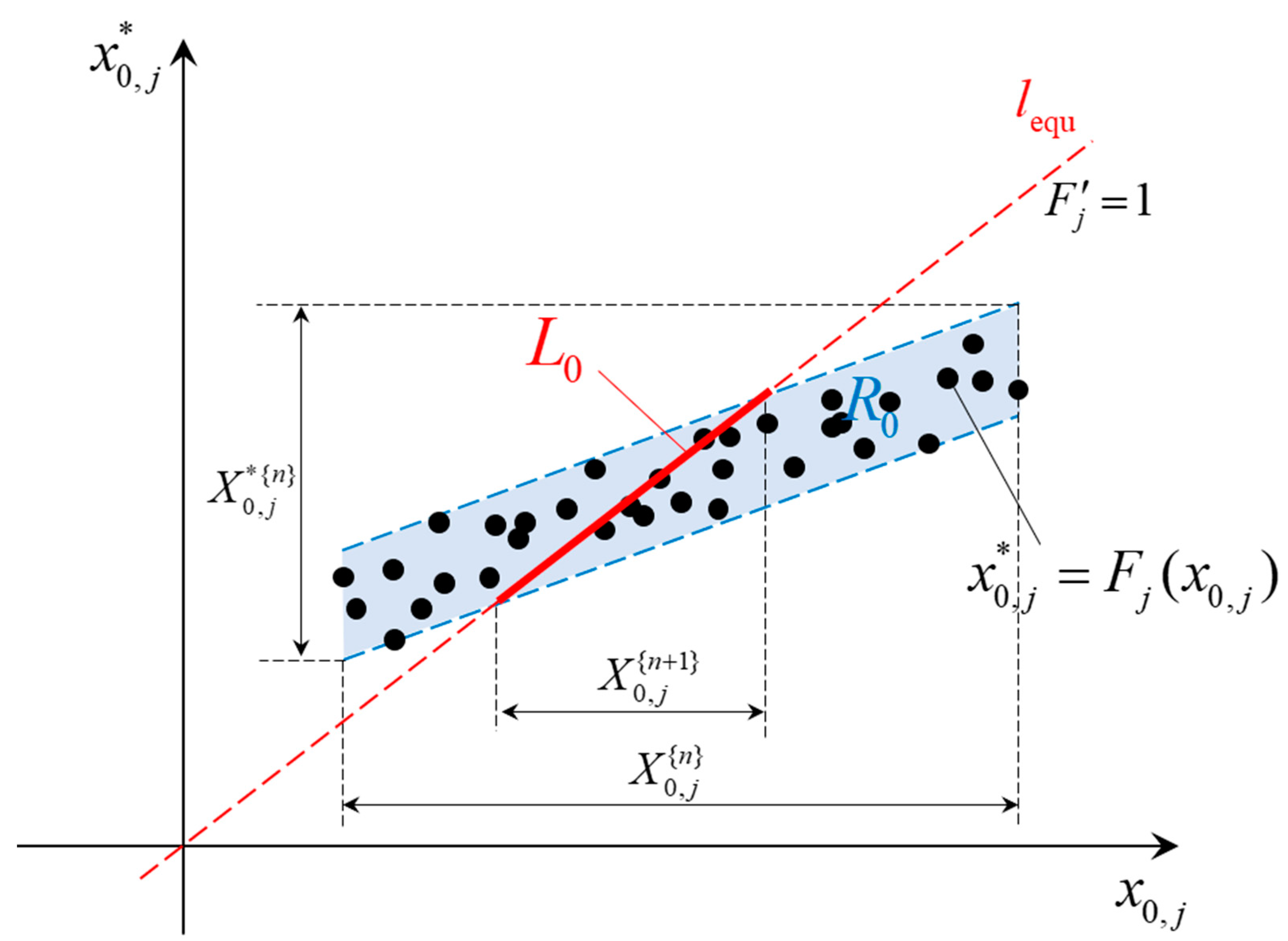 Applsci 11 00741 g008