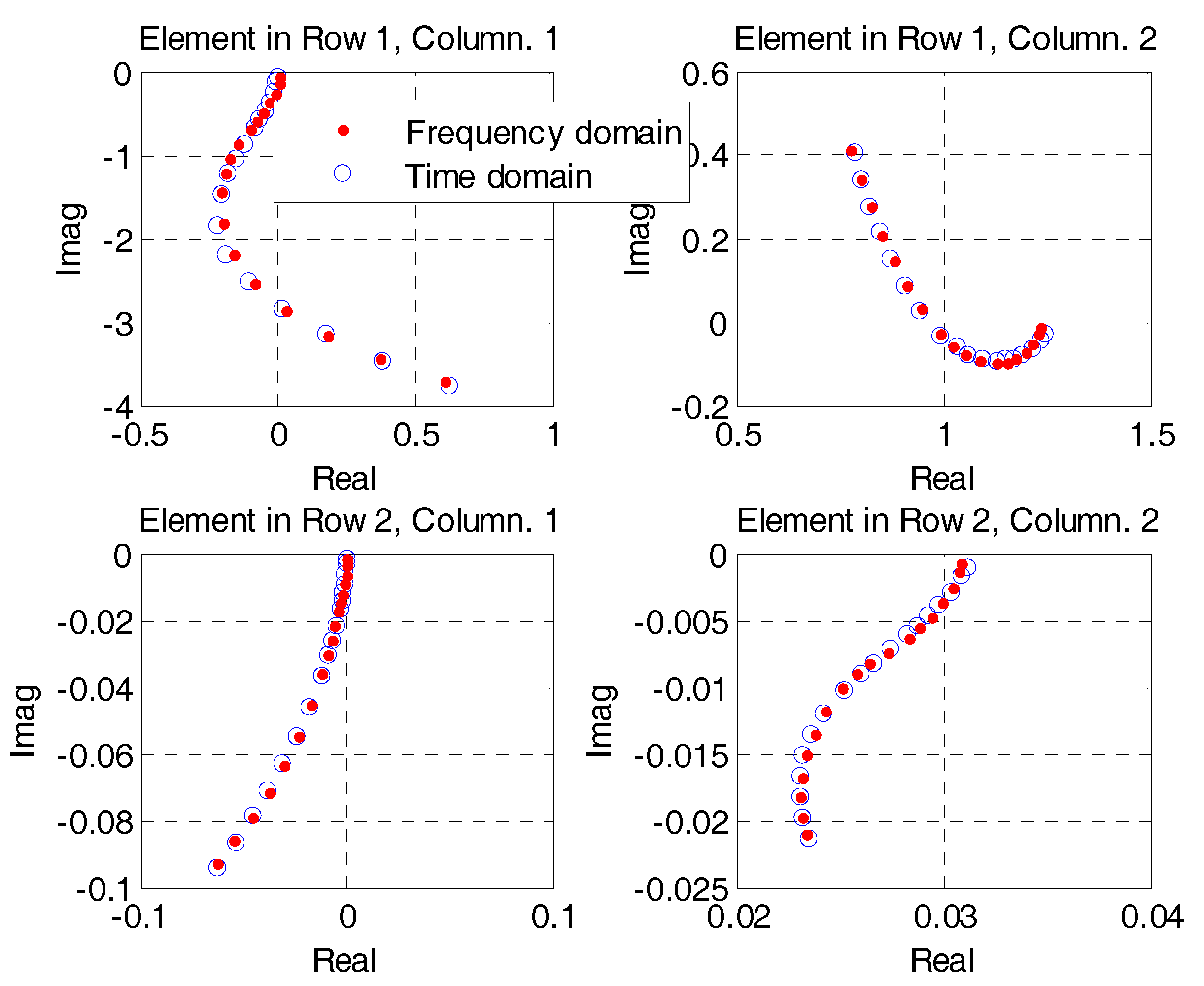 Applsci 11 00741 g010