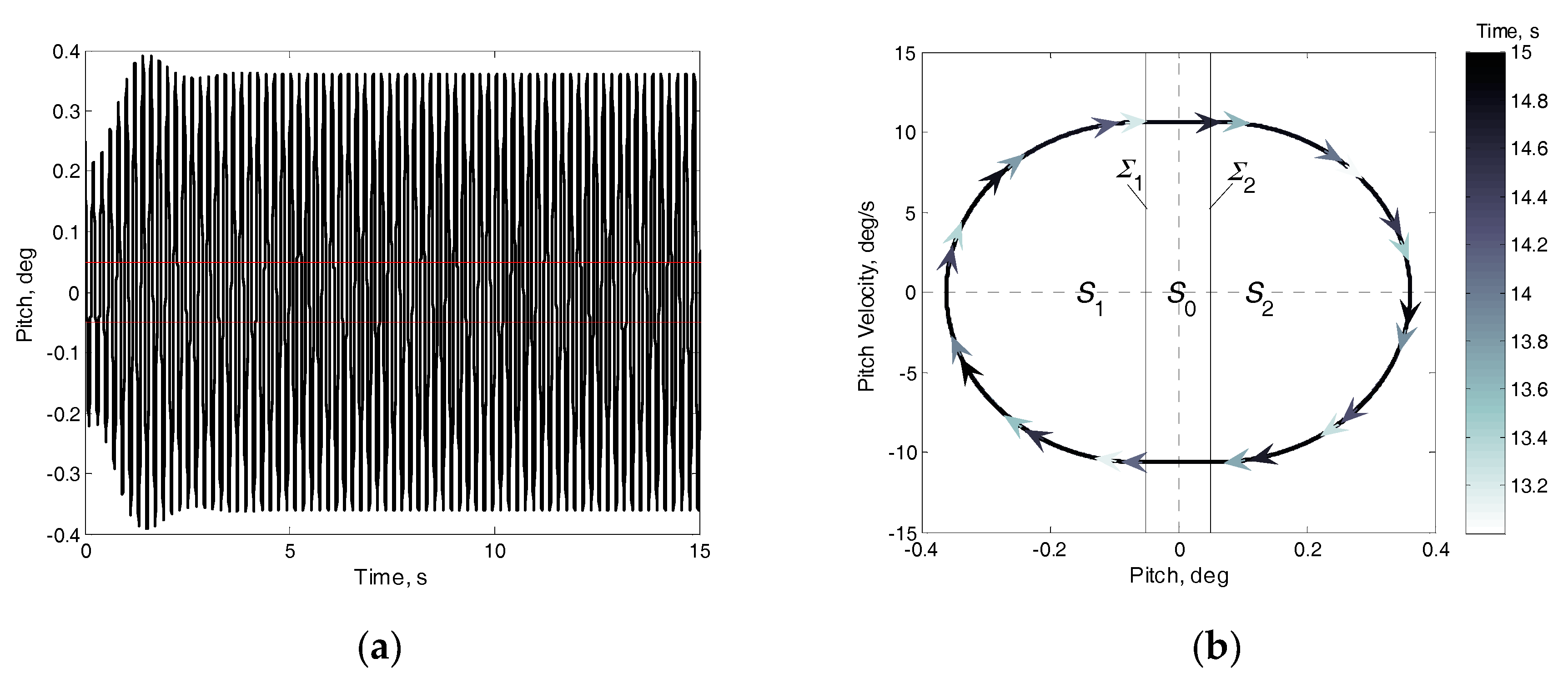 Applsci 11 00741 g013