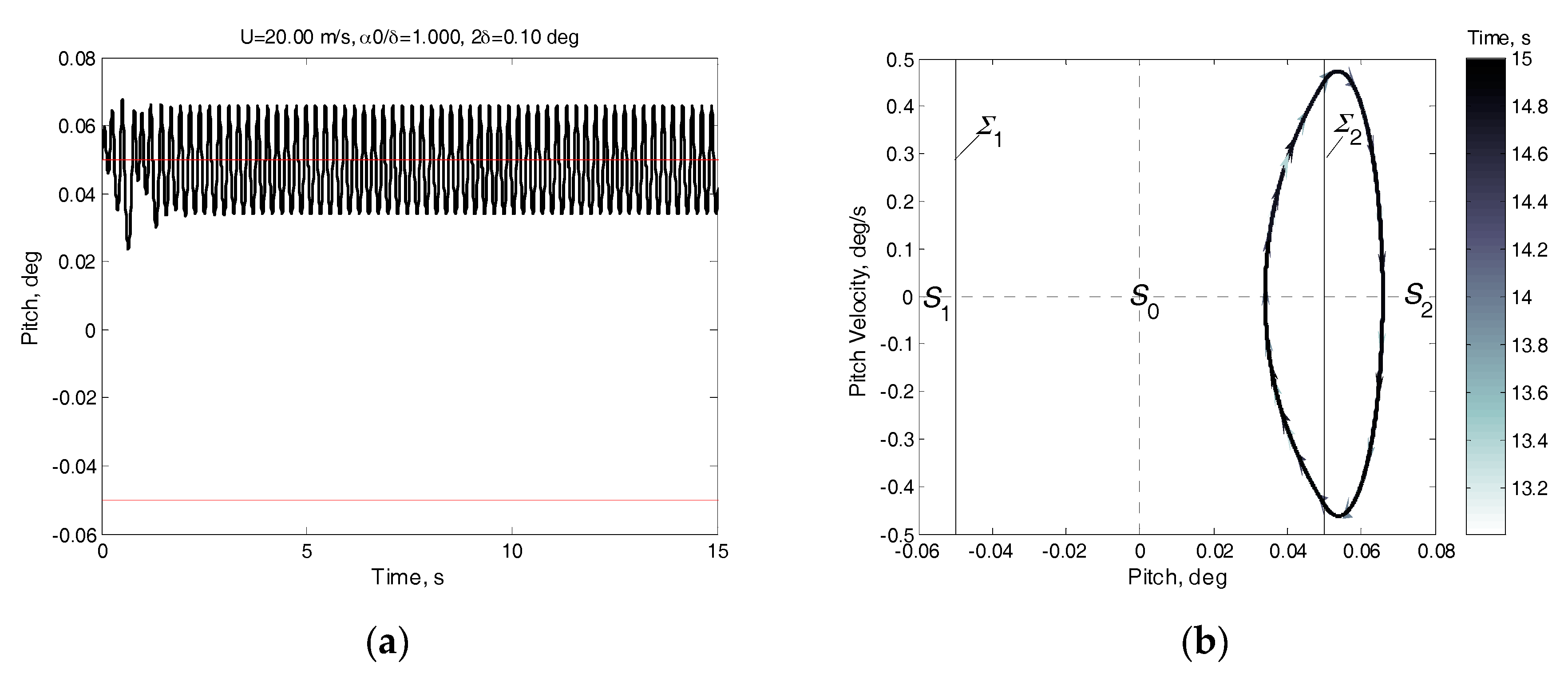 Applsci 11 00741 g014