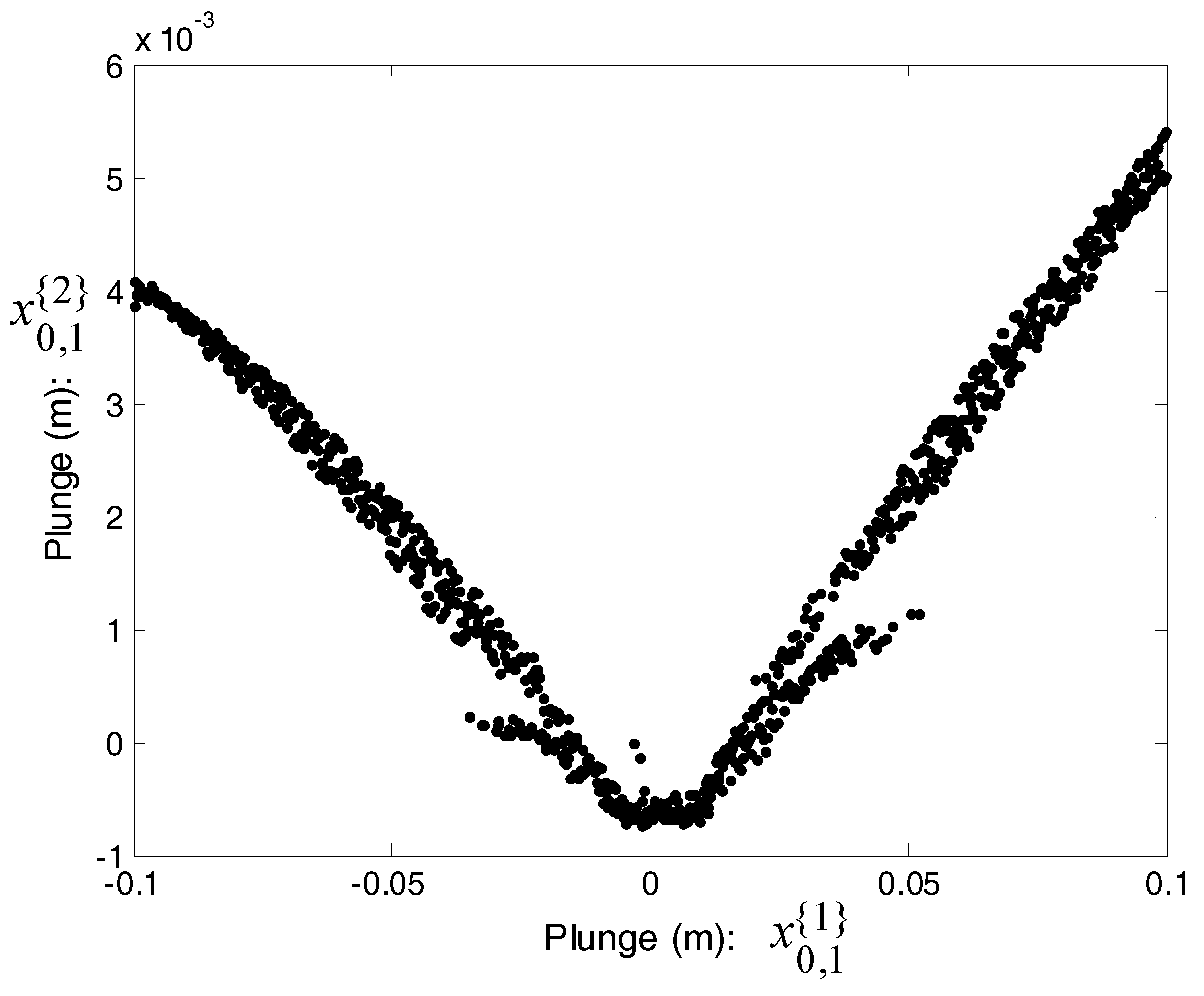 Applsci 11 00741 g018
