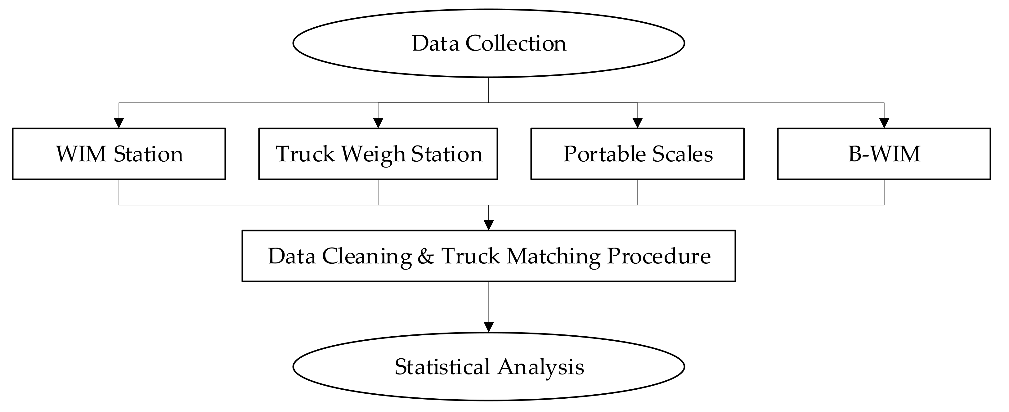 Applsci 11 00745 g006