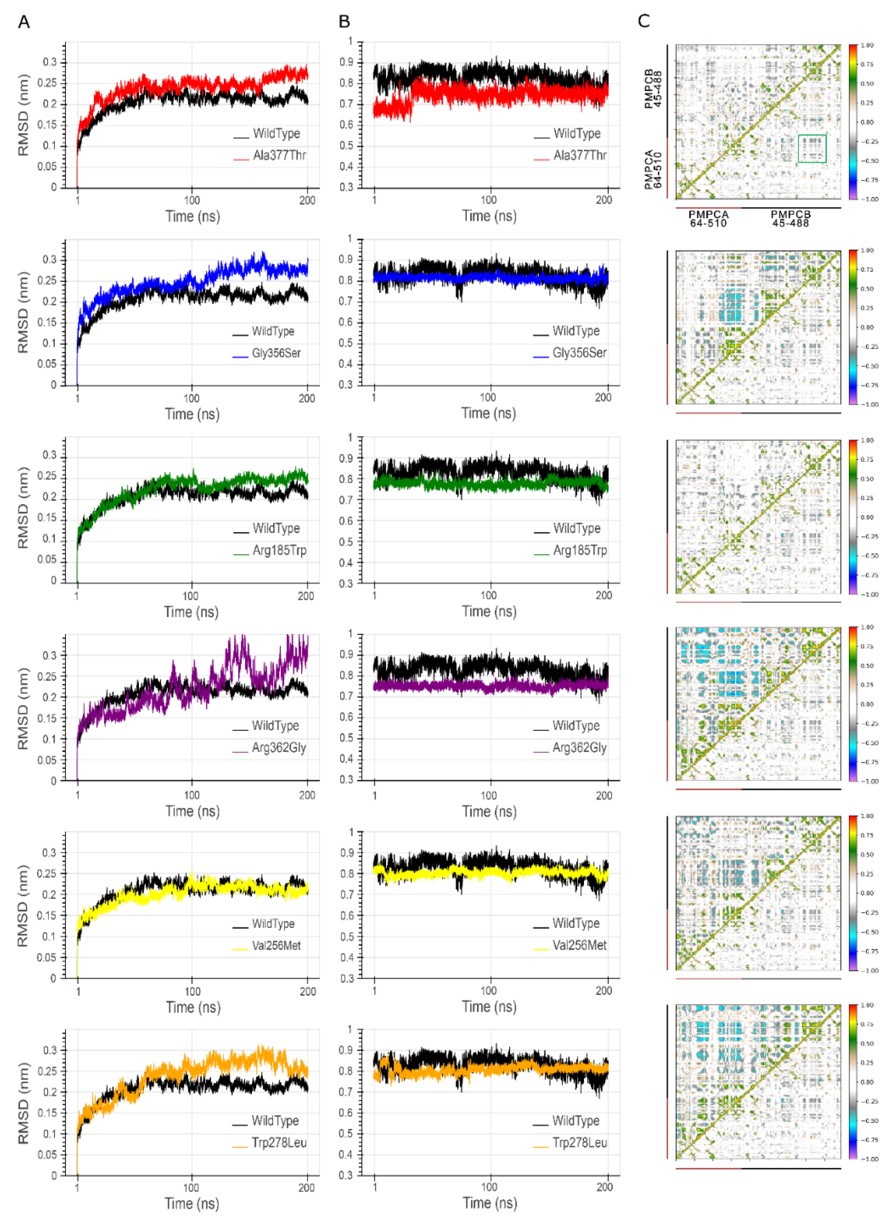 Applsci 11 00748 g004