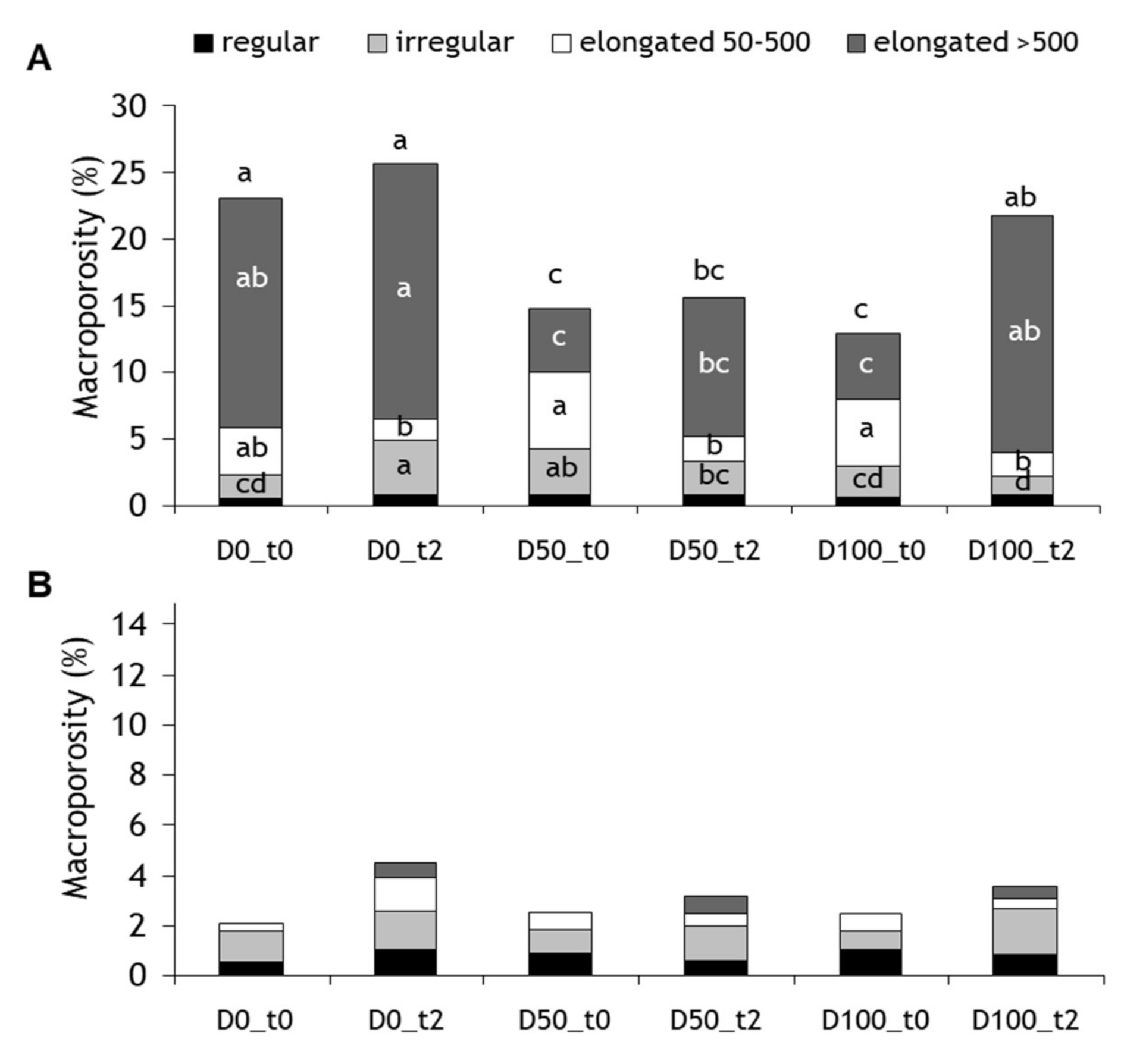 Applsci 11 00750 g002