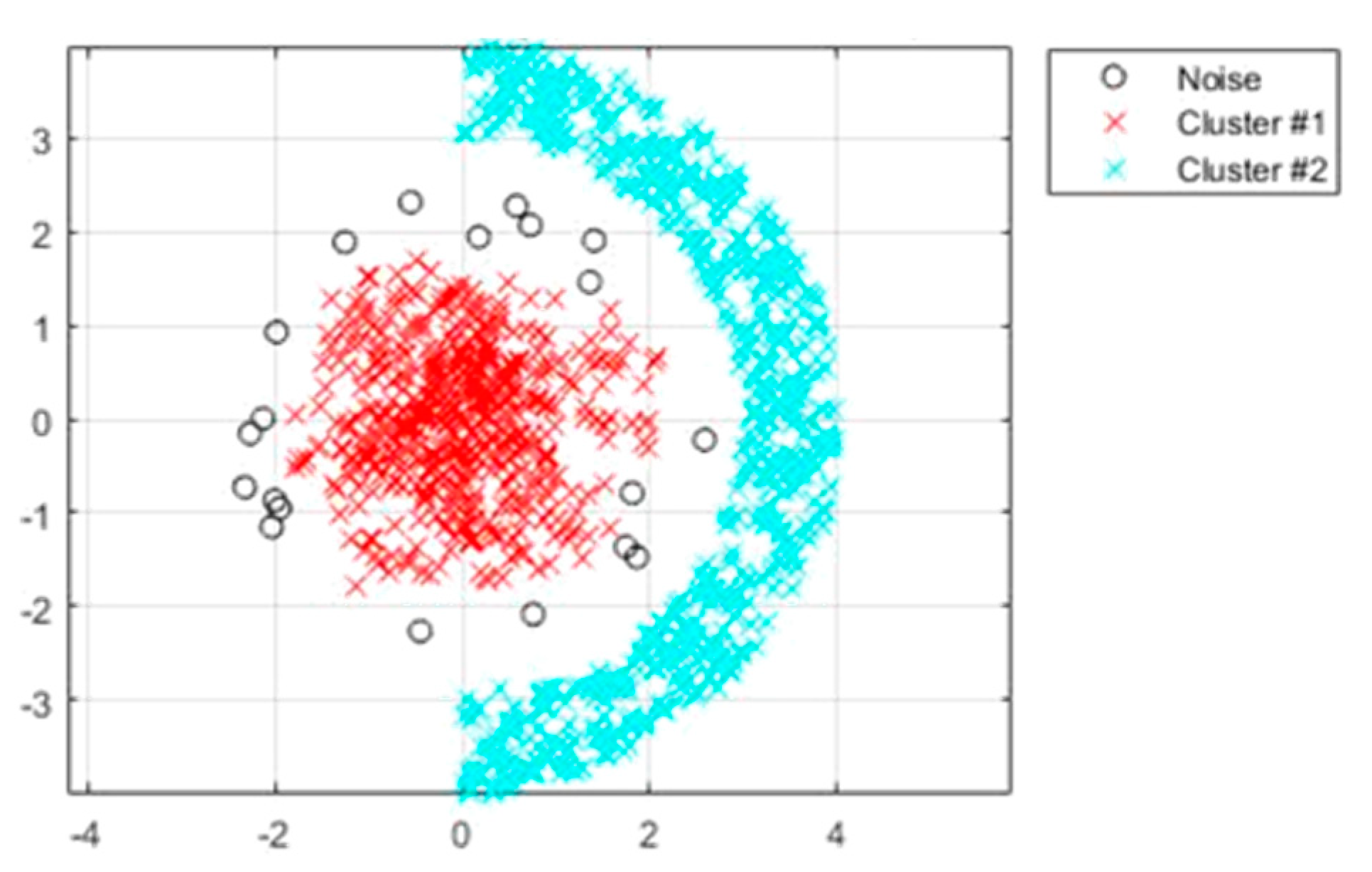 Applsci 11 00752 g002