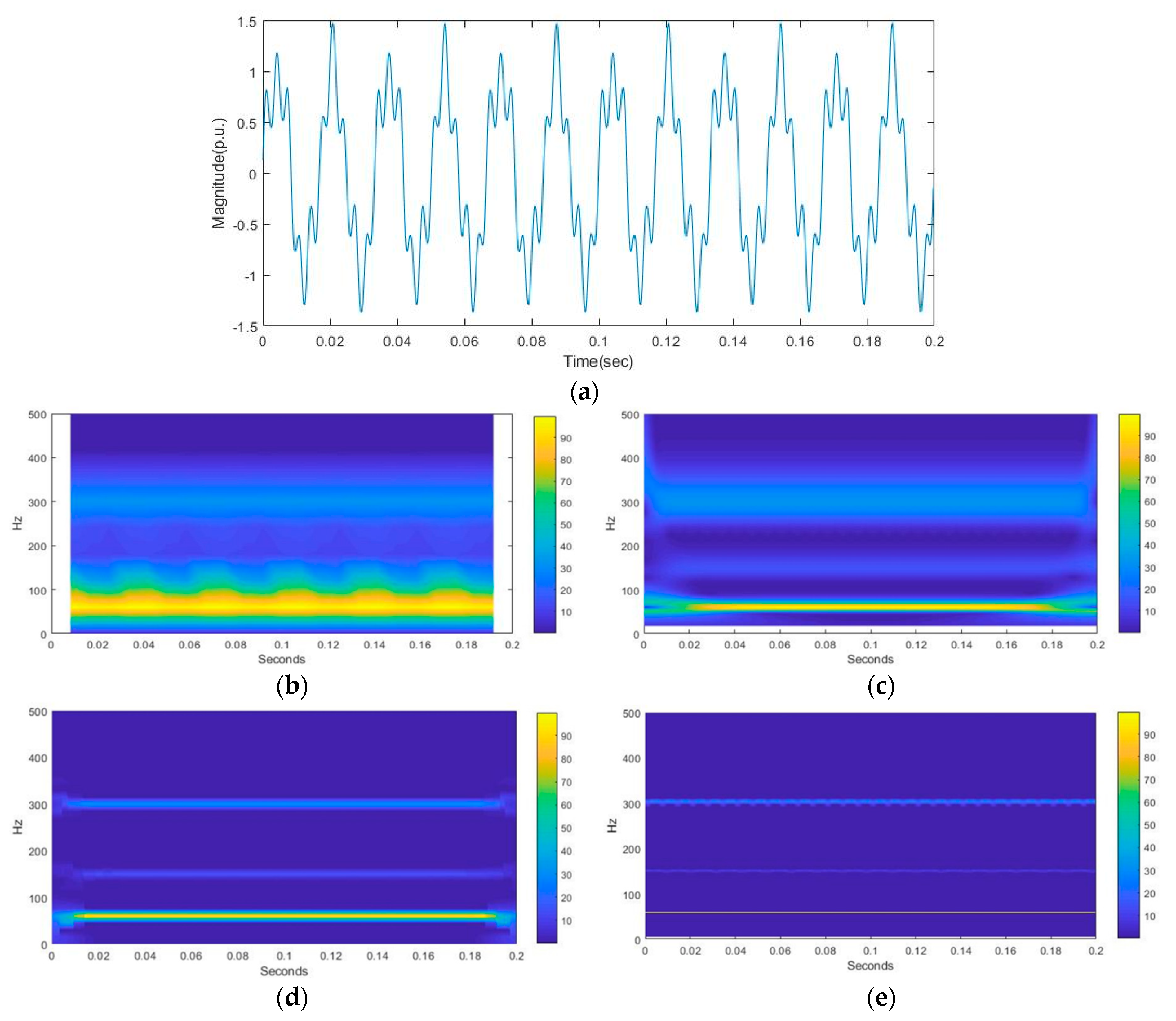 Applsci 11 00752 g006