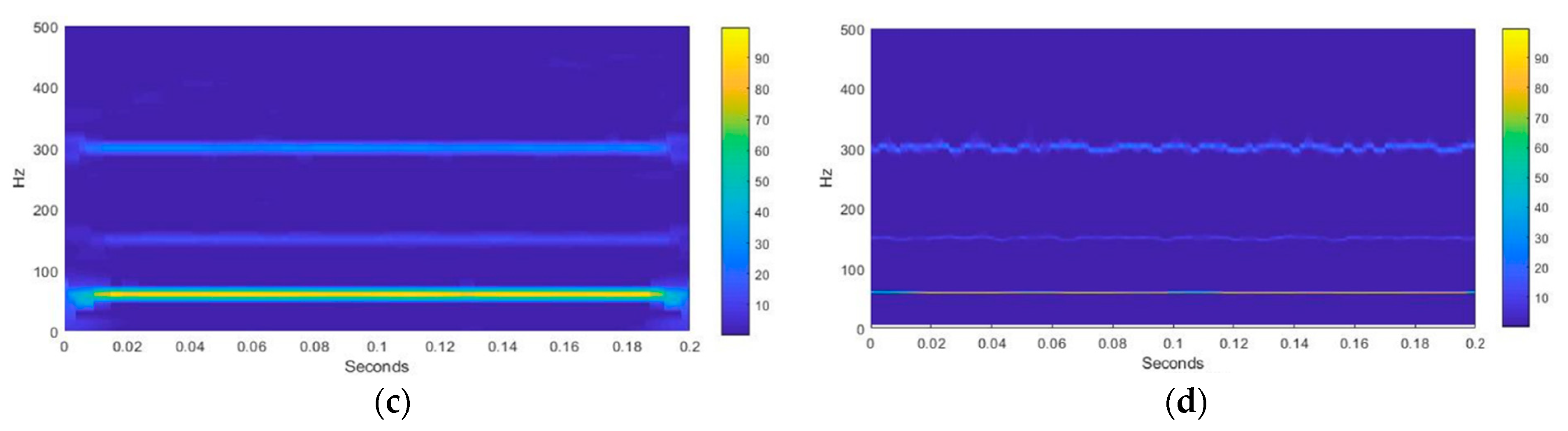 Applsci 11 00752 g007b
