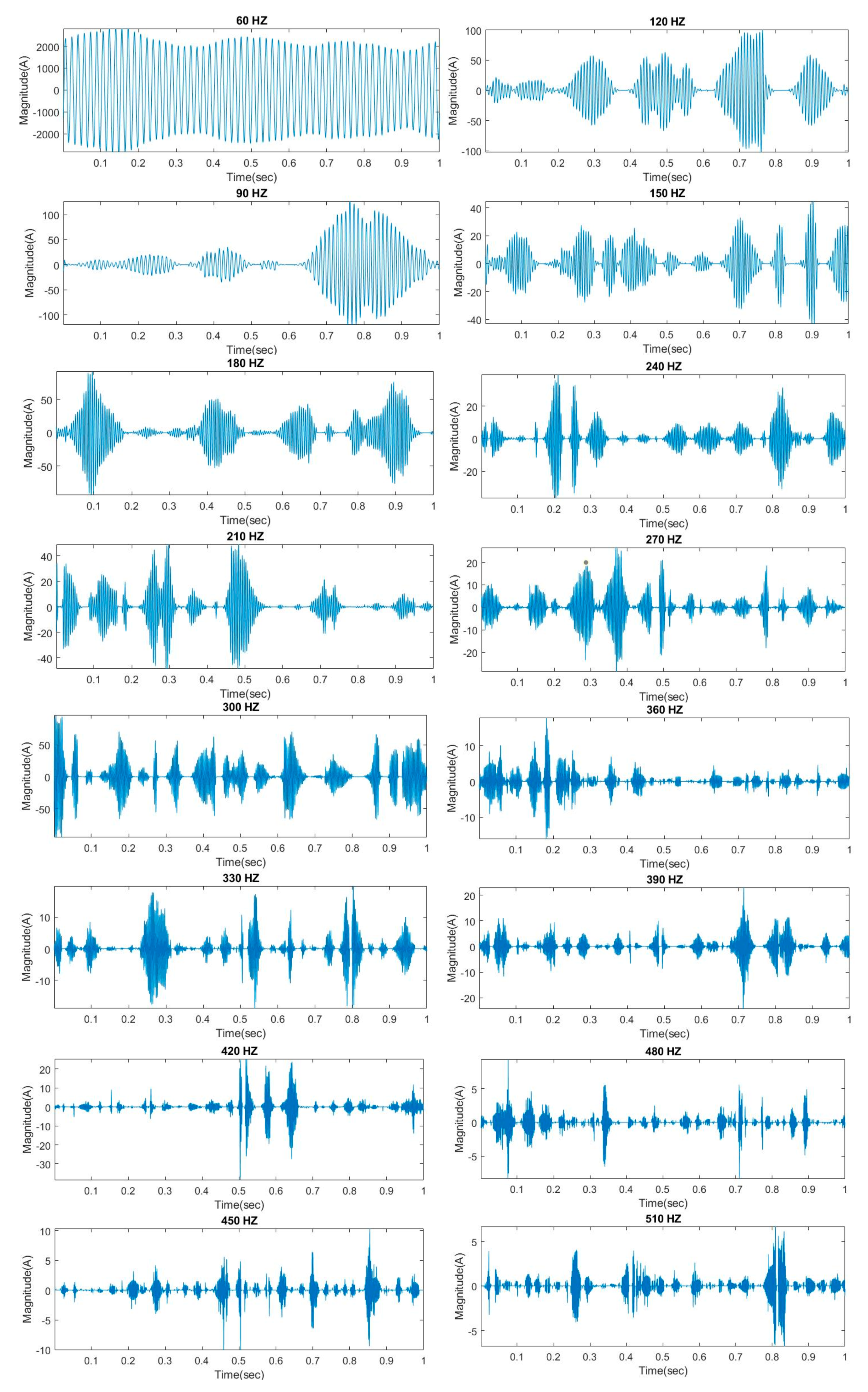 Applsci 11 00752 g011