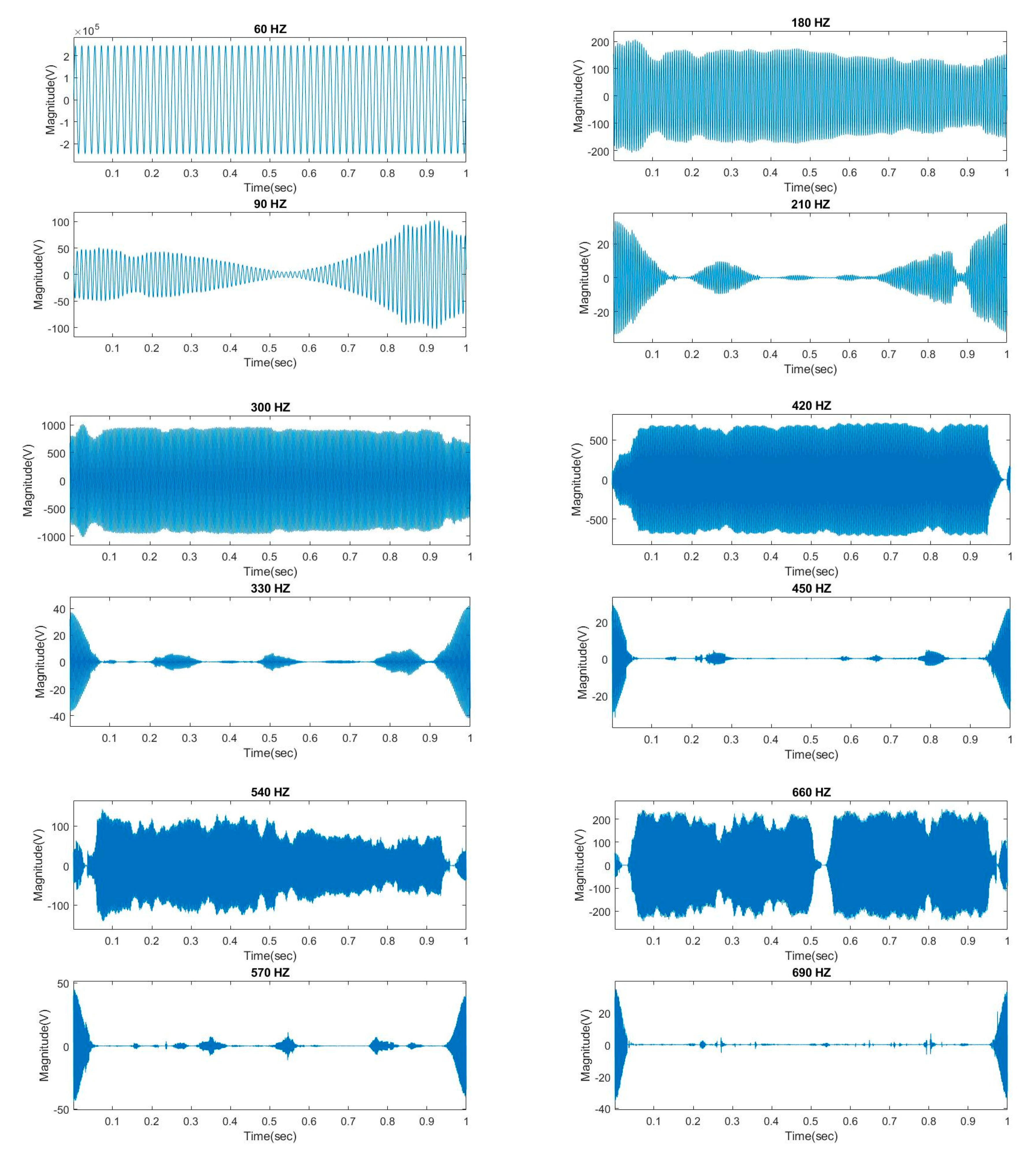 Applsci 11 00752 g013