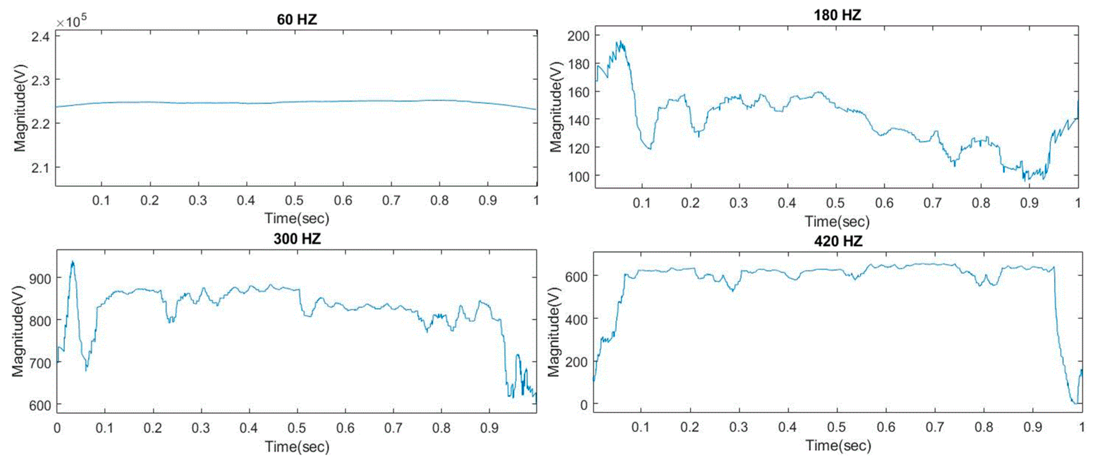 Applsci 11 00752 g014a