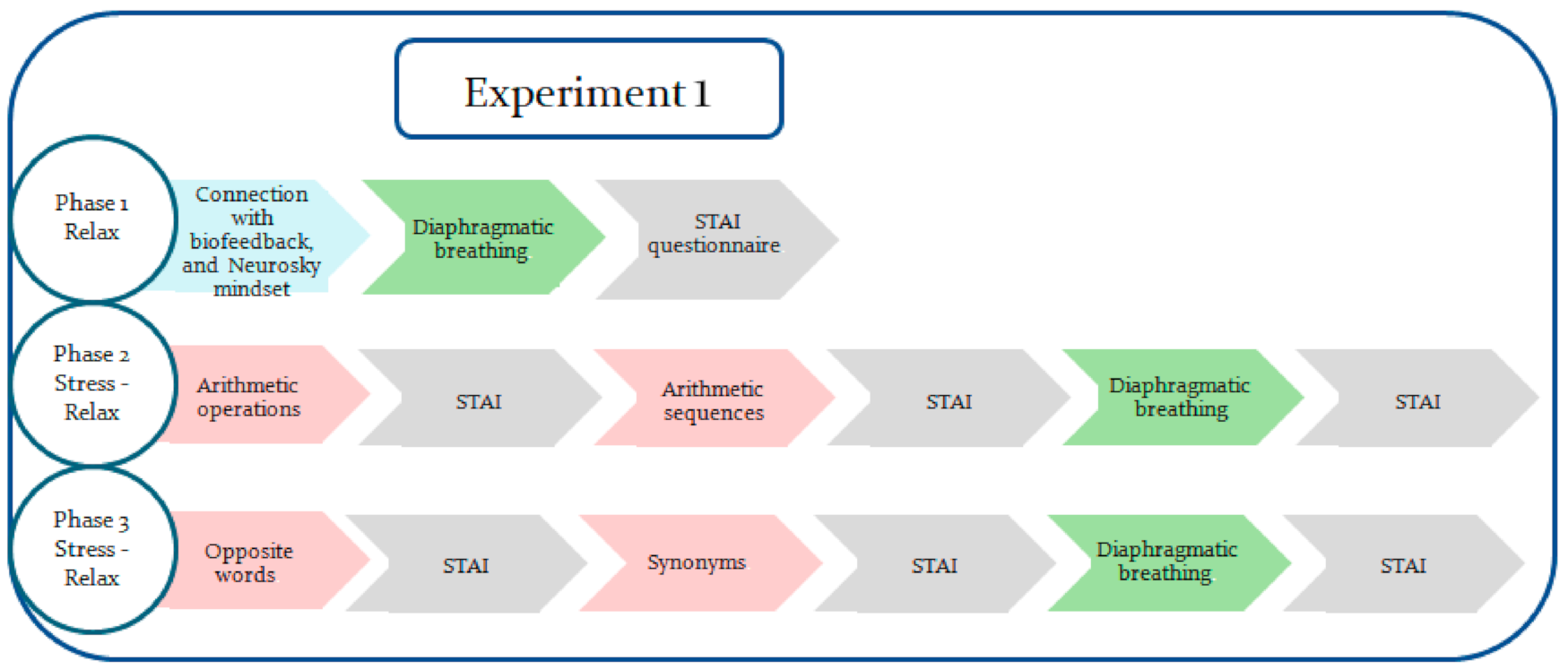 Applsci 11 00756 g005