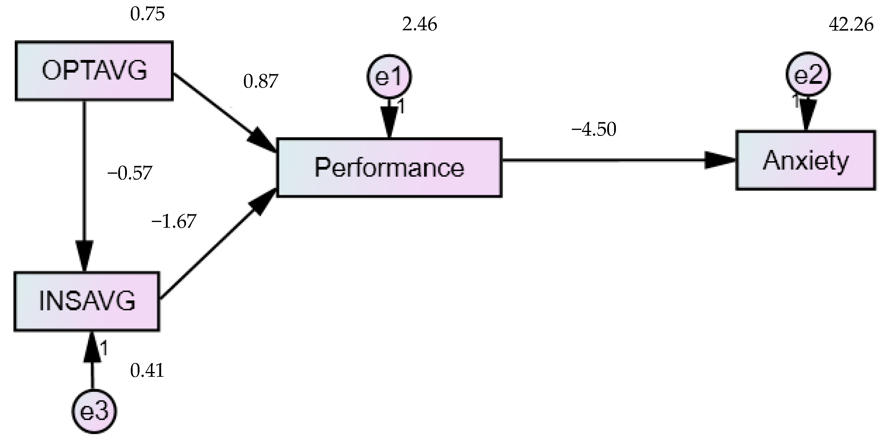 Applsci 11 00756 g007