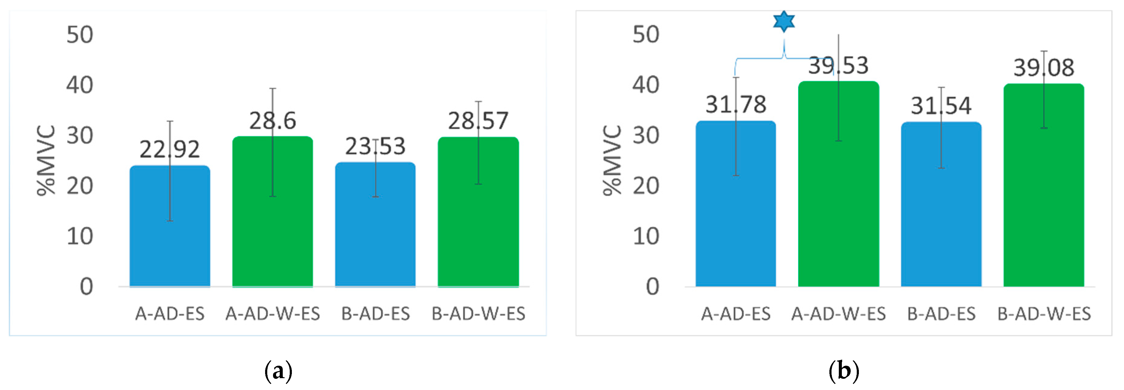 Applsci 11 00757 g003