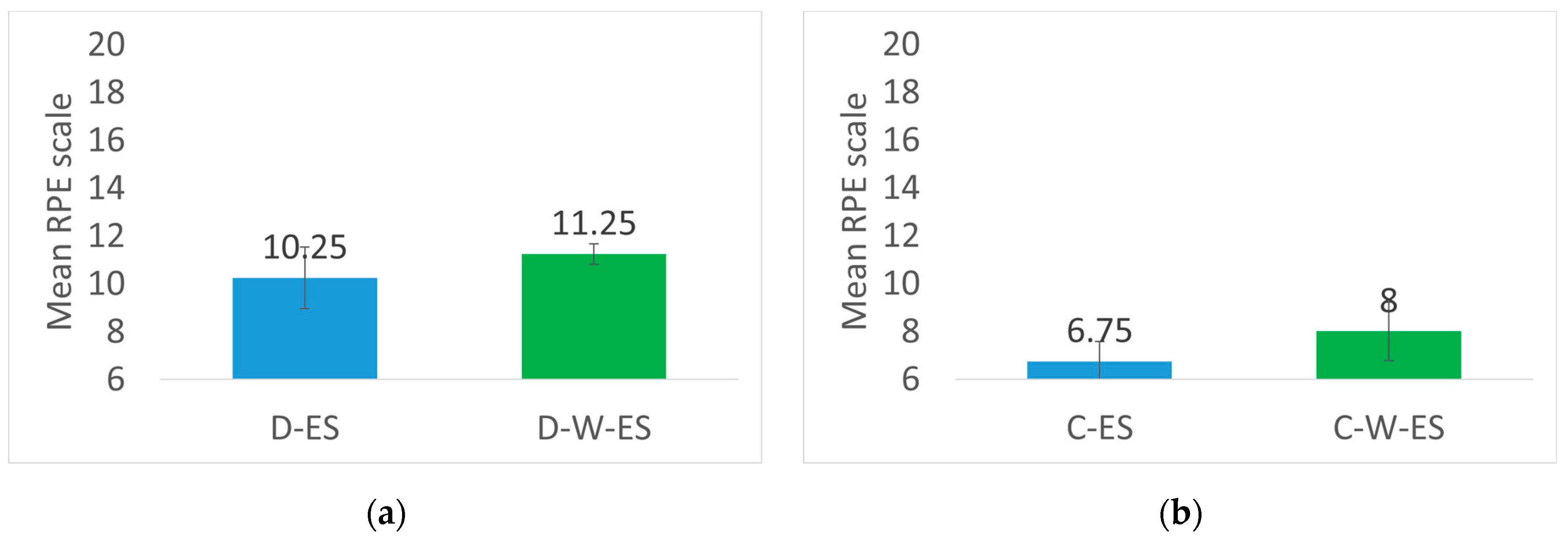 Applsci 11 00757 g006