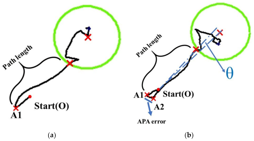 Applsci 11 00758 g004