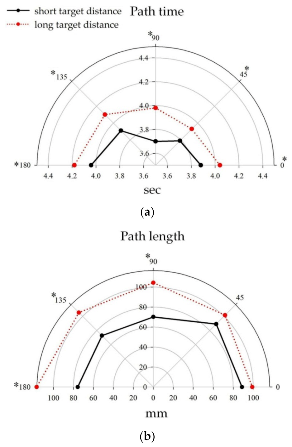 Applsci 11 00758 g005