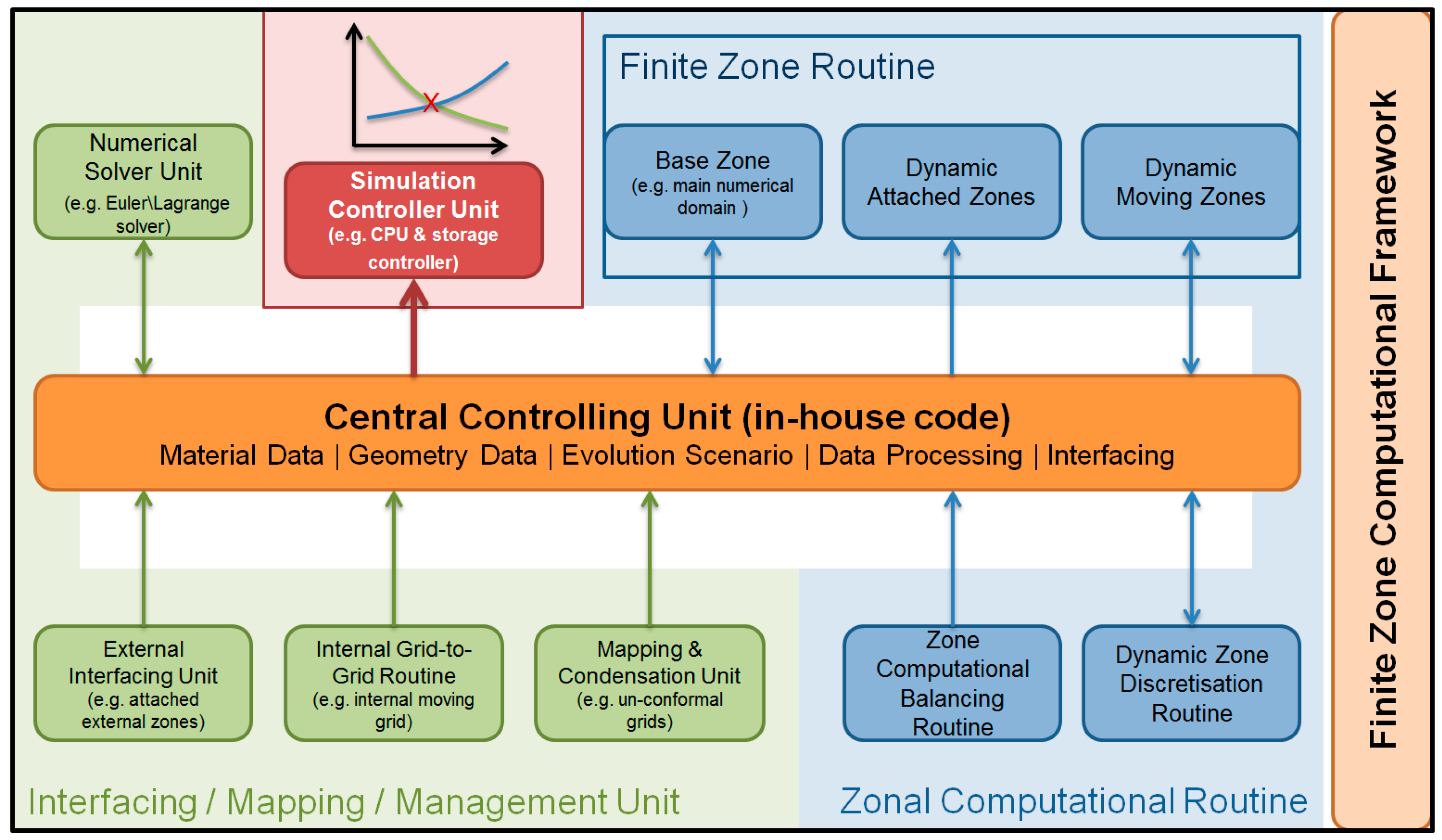 Applsci 11 00759 g003 Applsci 11 00759 g003