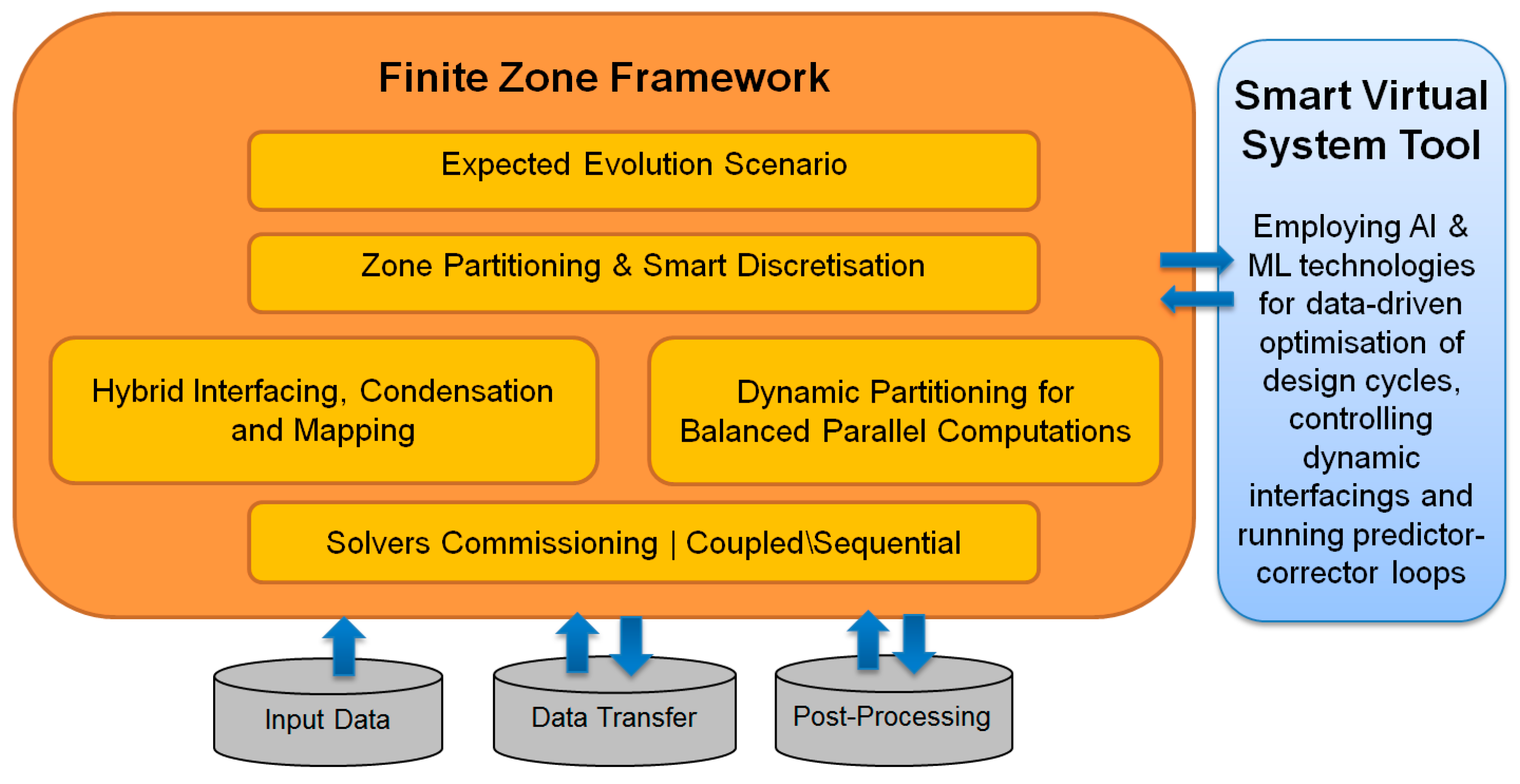 Applsci 11 00759 g004 Applsci 11 00759 g004
