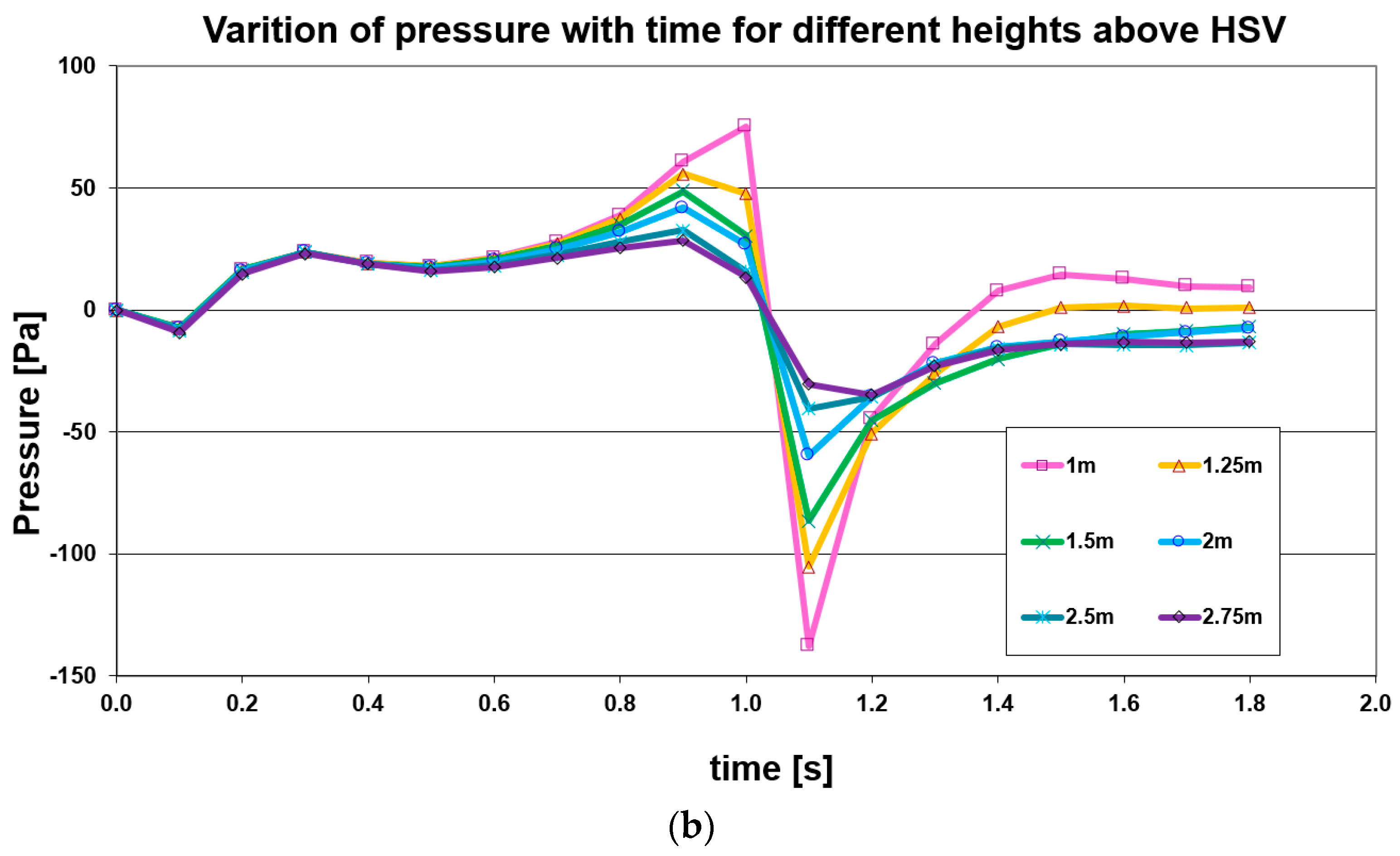 Applsci 11 00759 g009b Applsci 11 00759 g009b