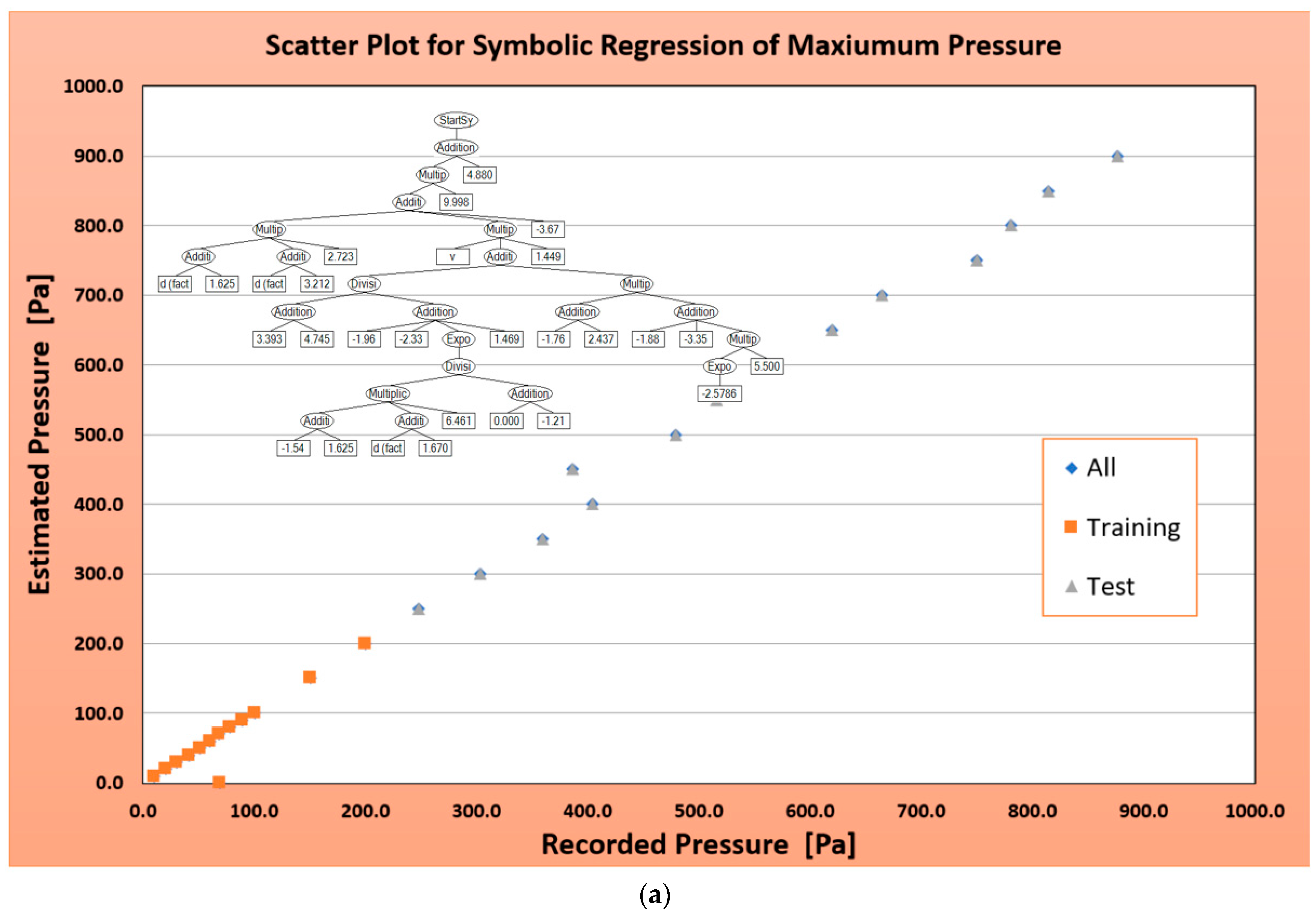 Applsci 11 00759 g012a Applsci 11 00759 g012a