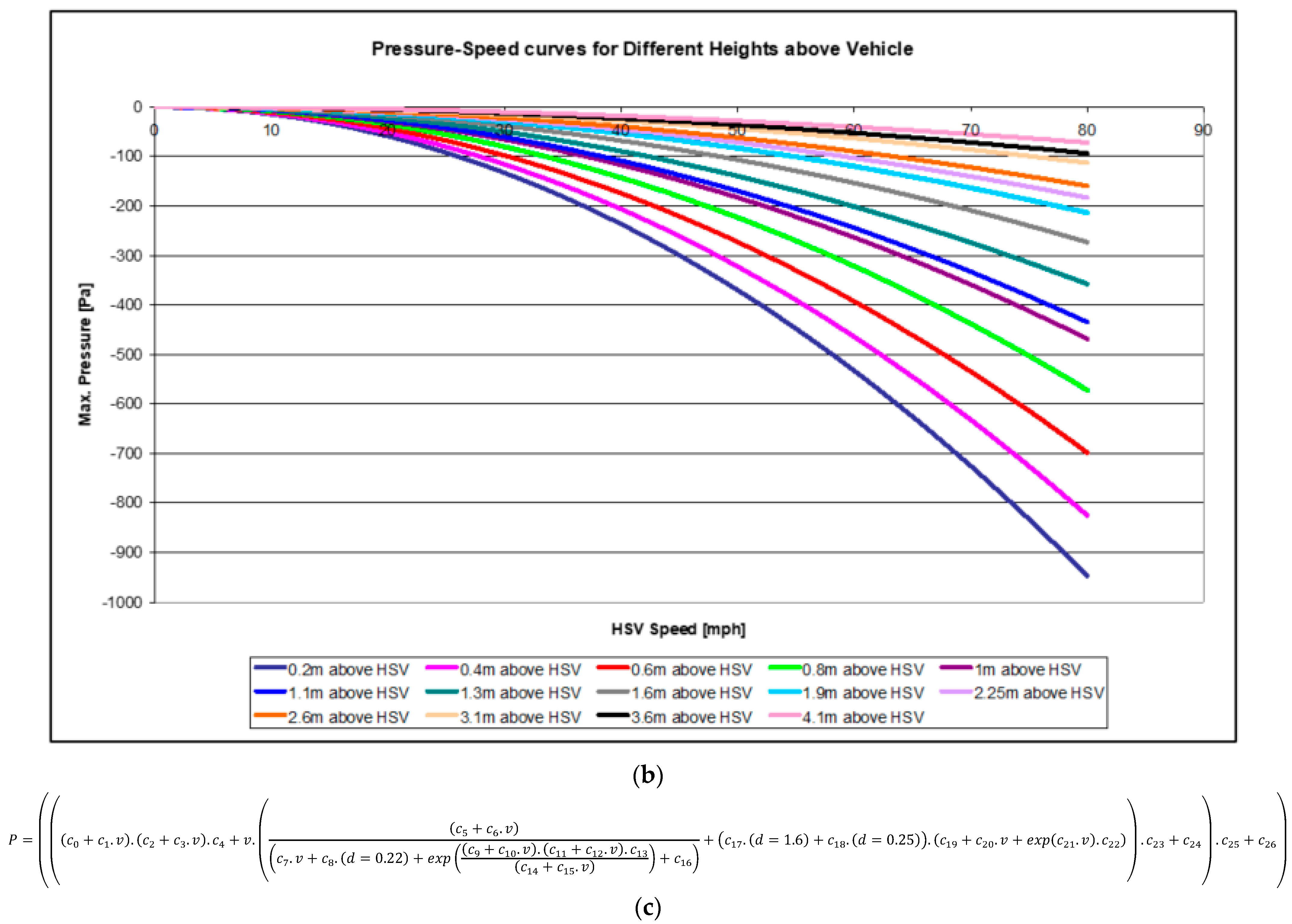 Applsci 11 00759 g012b Applsci 11 00759 g012b