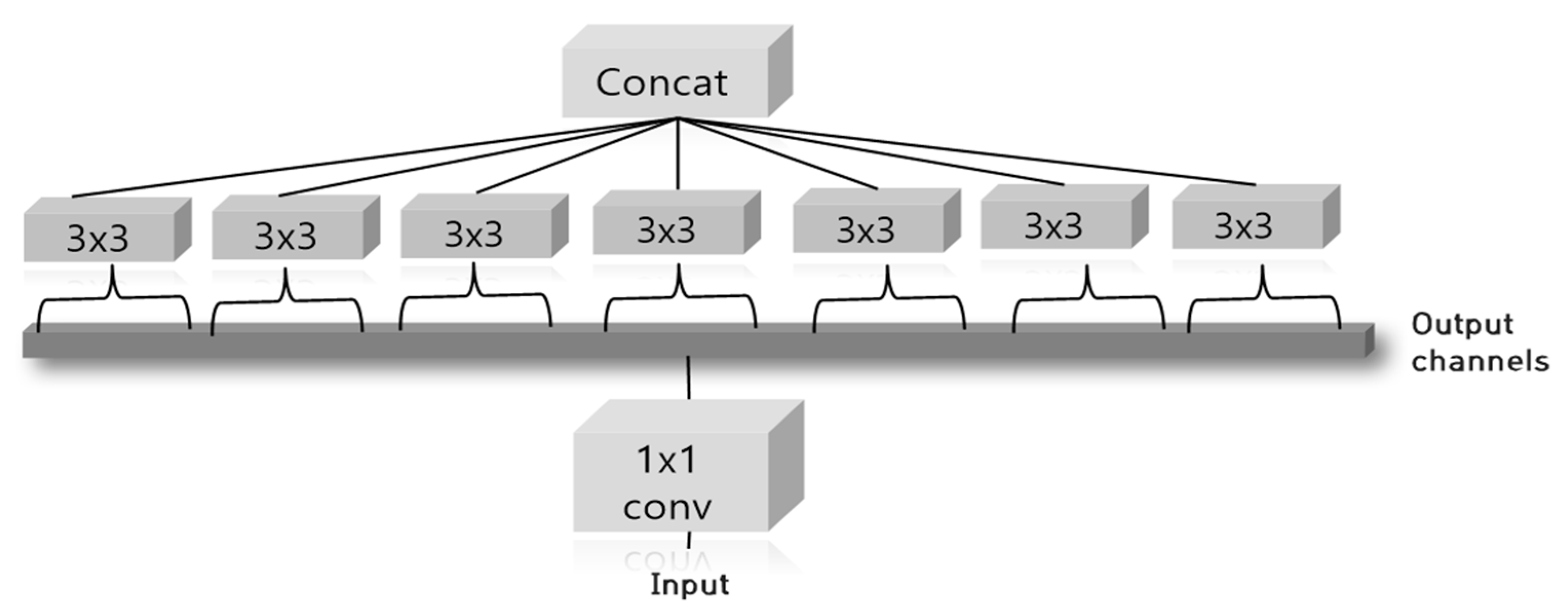 Applsci 11 00760 g003 Applsci 11 00760 g003