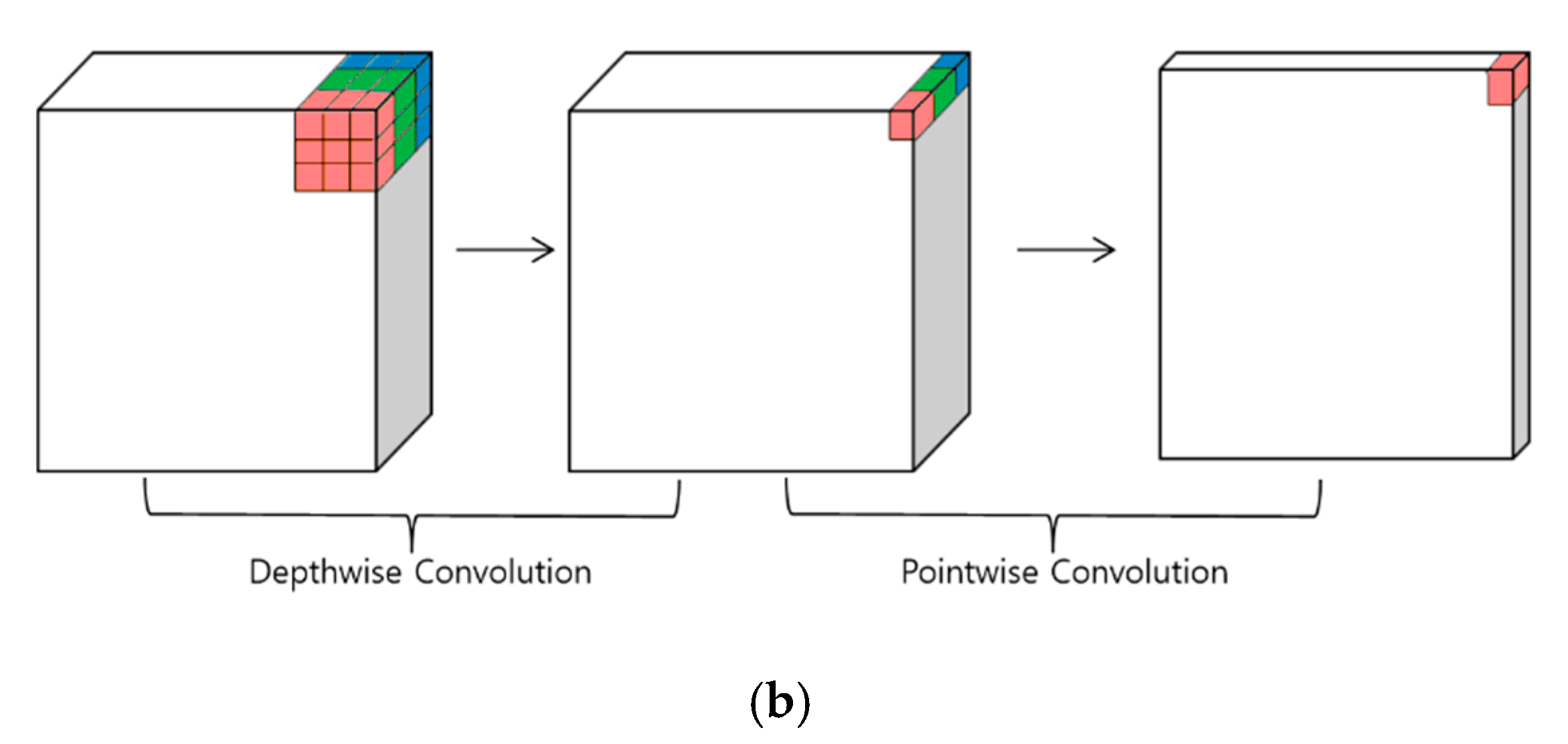 Applsci 11 00760 g004b Applsci 11 00760 g004b