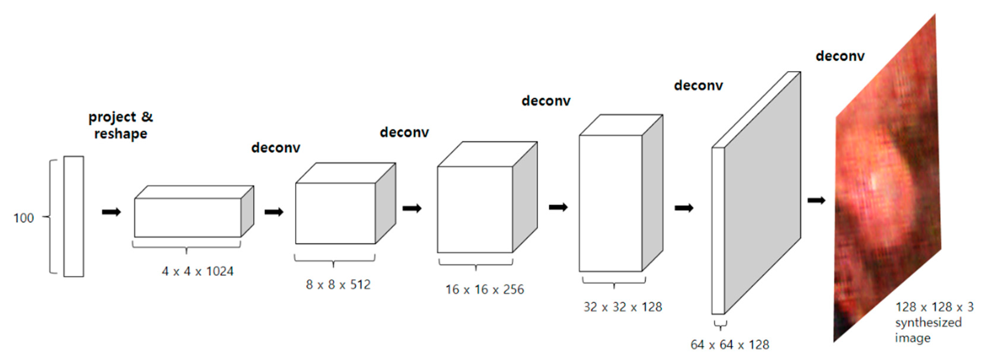 Applsci 11 00760 g006 Applsci 11 00760 g006