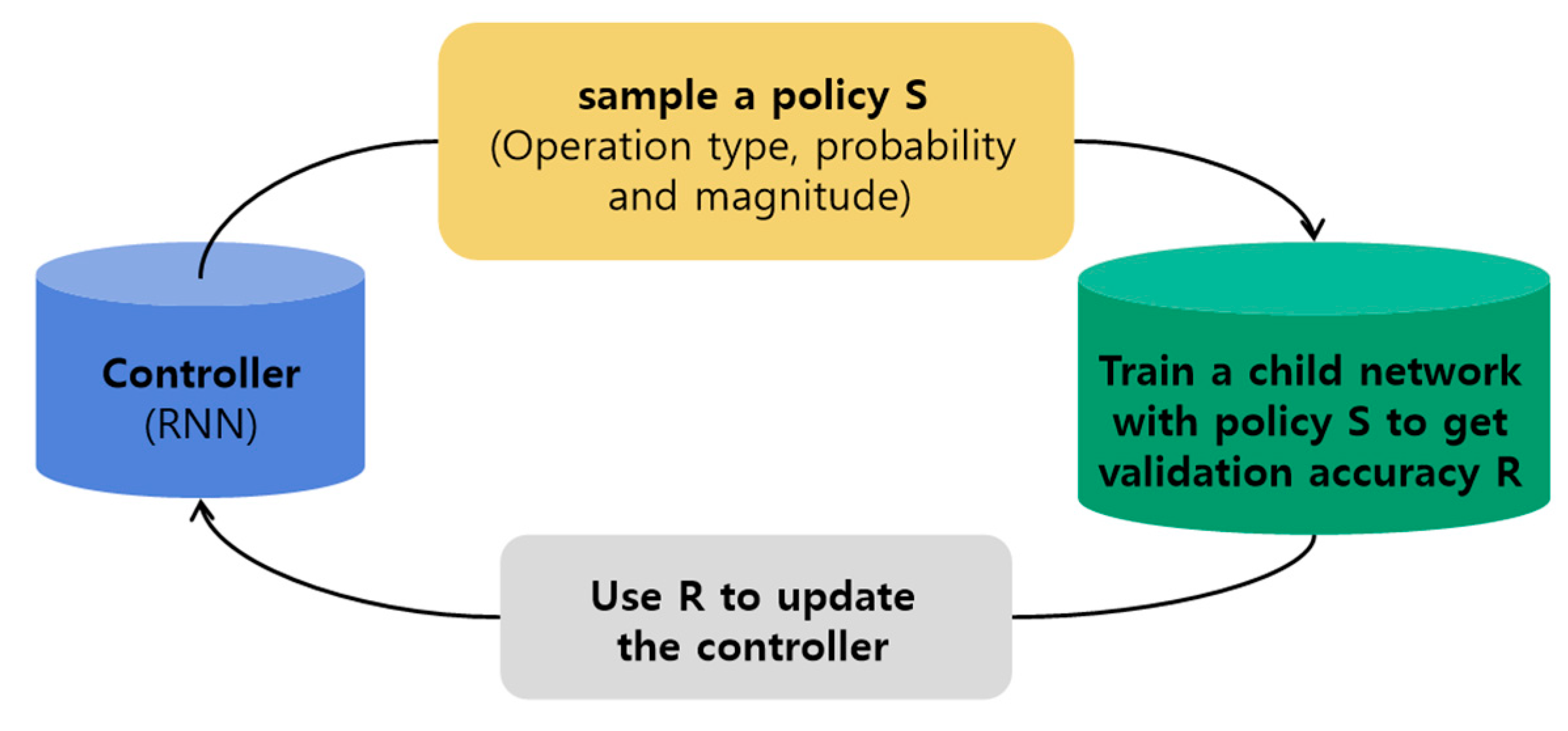 Applsci 11 00760 g007 Applsci 11 00760 g007
