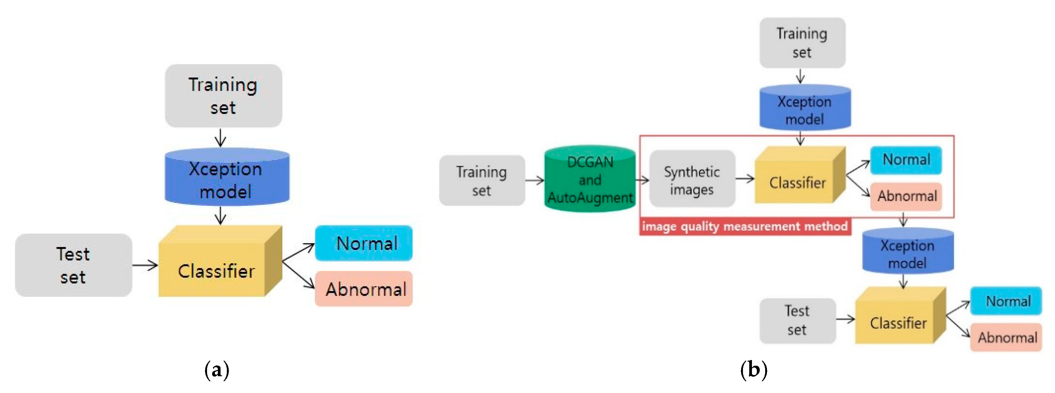 Applsci 11 00760 g009 Applsci 11 00760 g009
