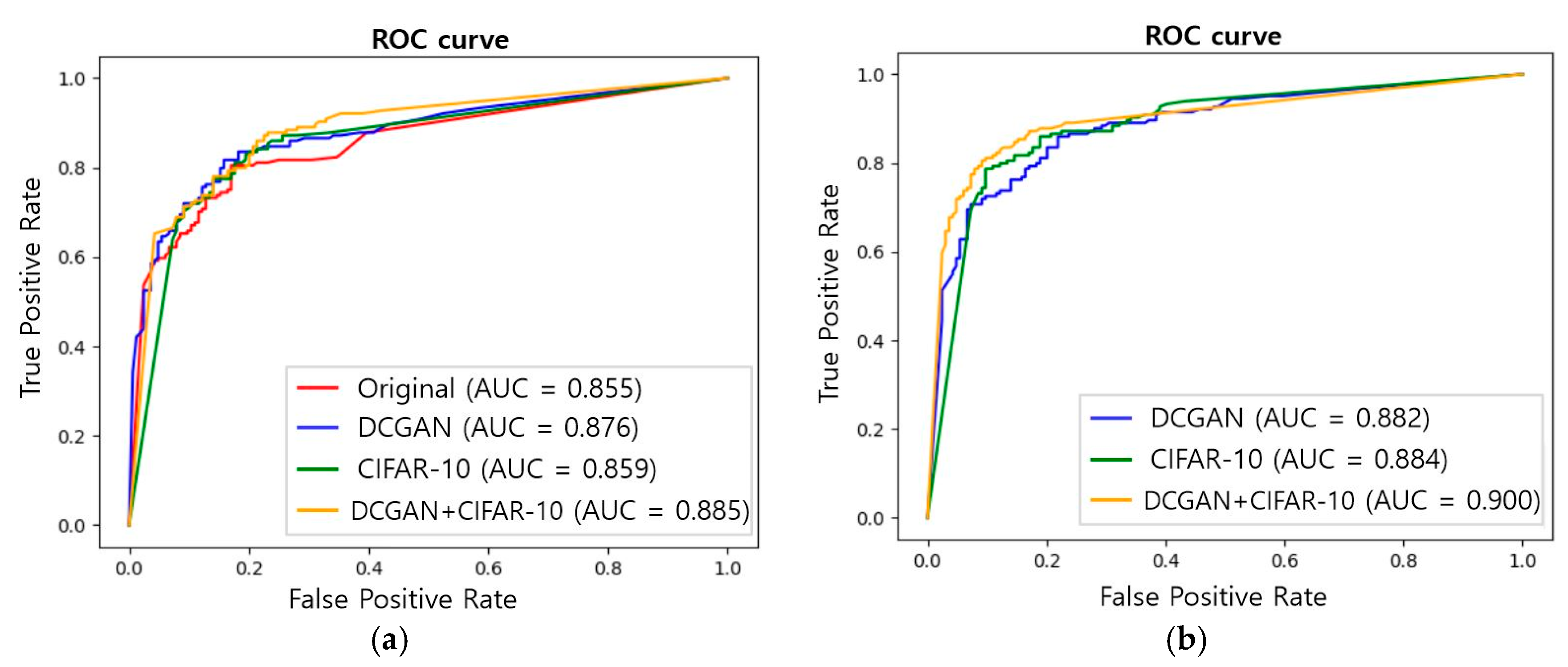 Applsci 11 00760 g010 Applsci 11 00760 g010