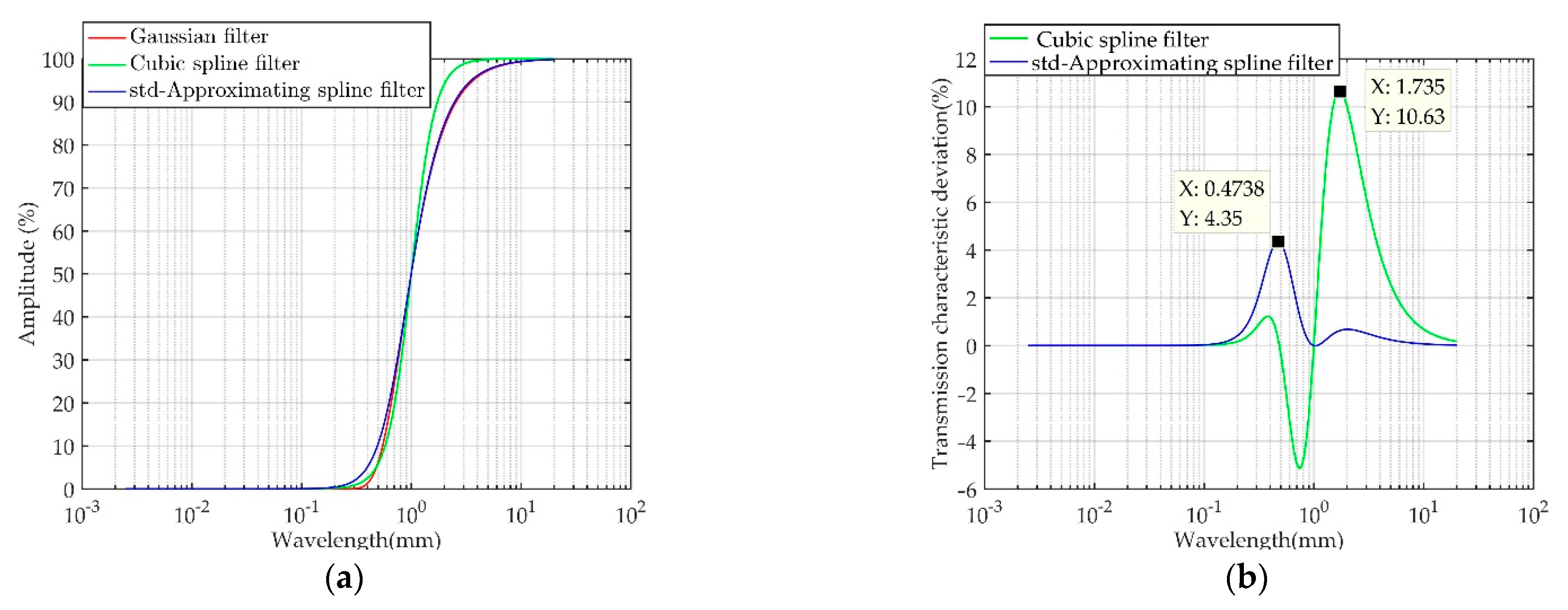 Applsci 11 00761 g001