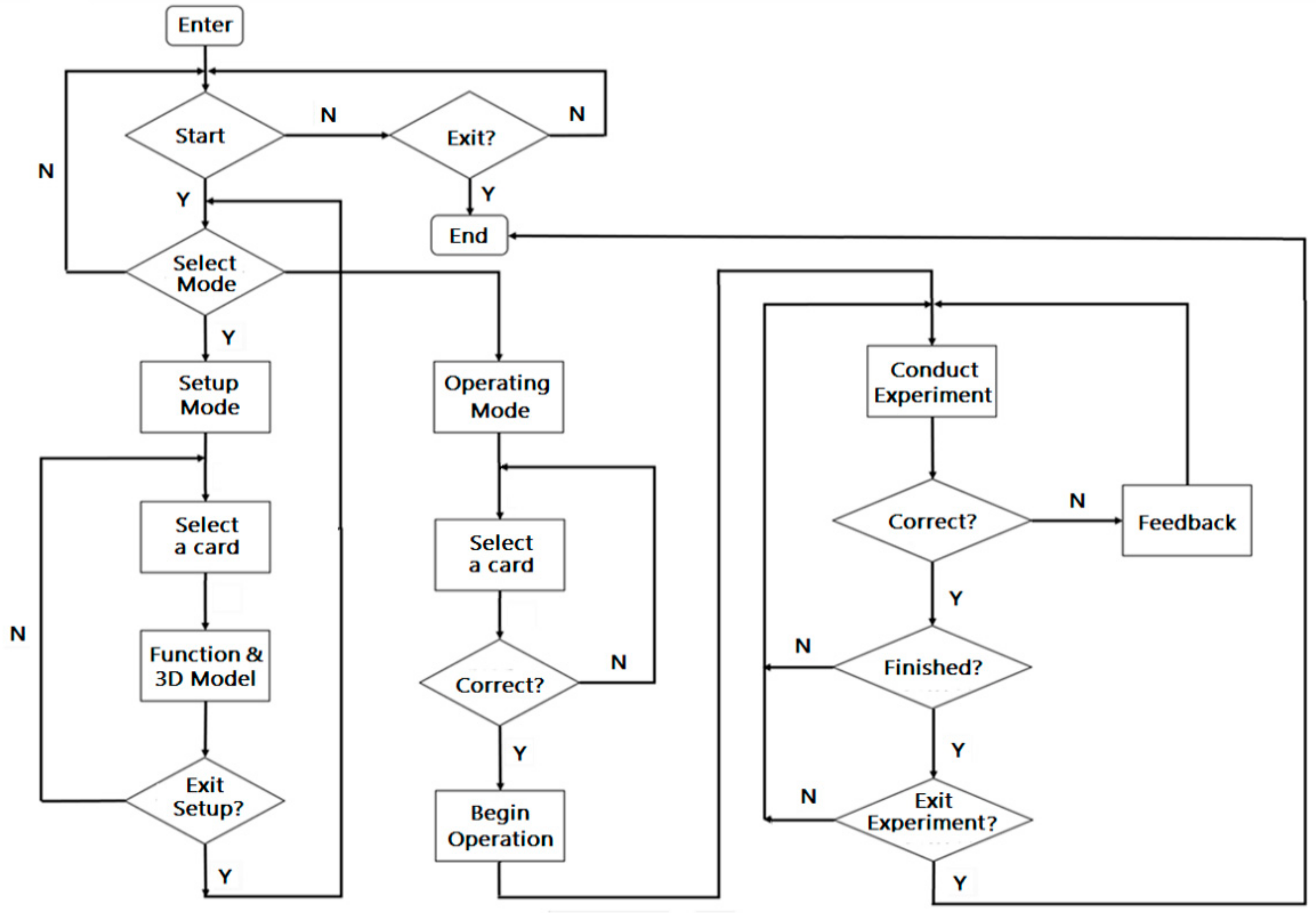 Applsci 11 00762 g009 Applsci 11 00762 g009