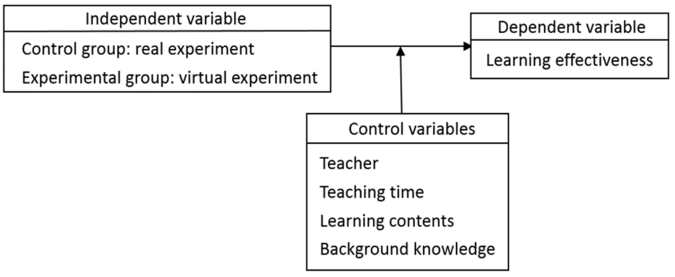 Applsci 11 00762 g013 Applsci 11 00762 g013
