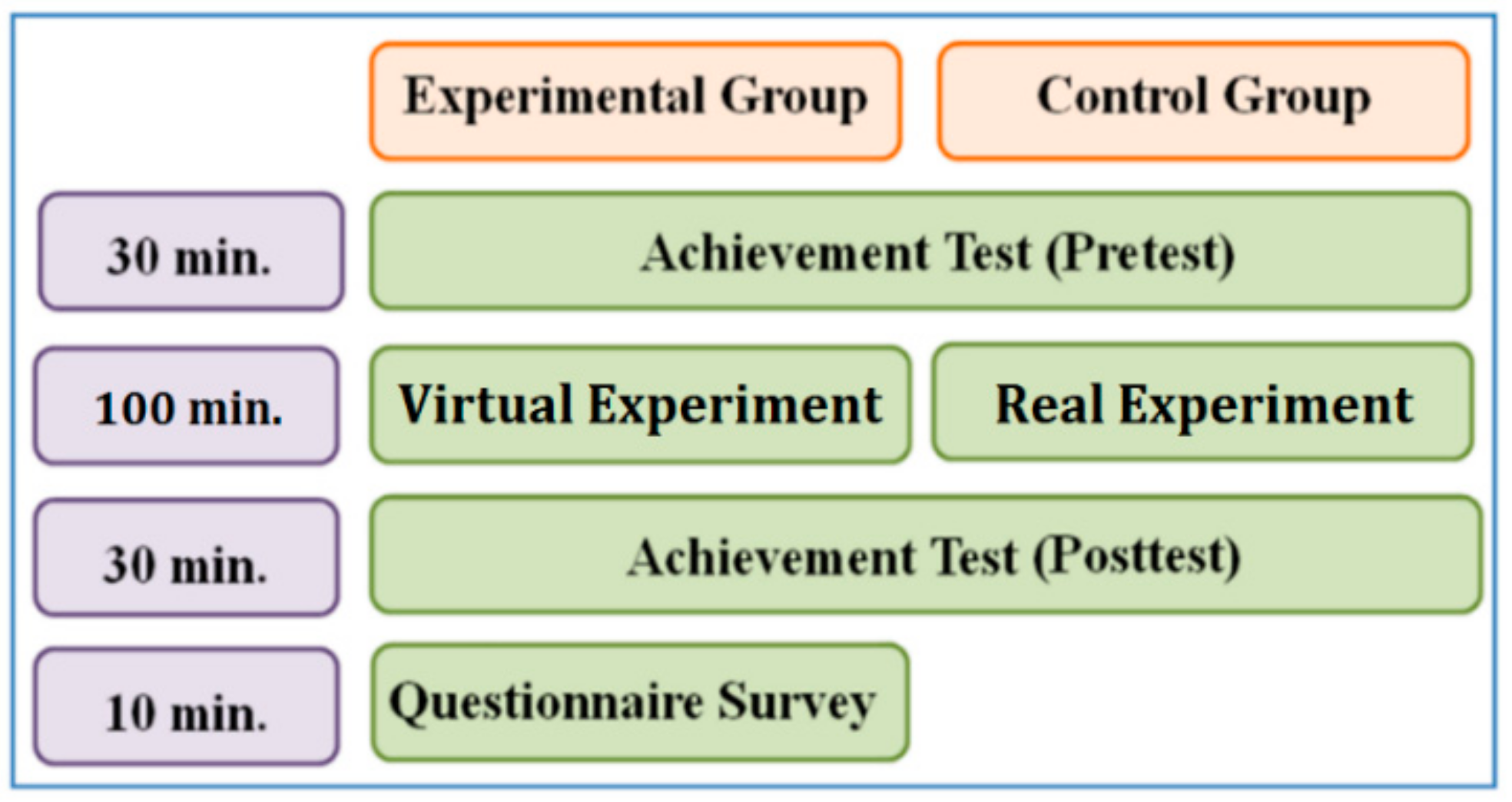 Applsci 11 00762 g014 Applsci 11 00762 g014